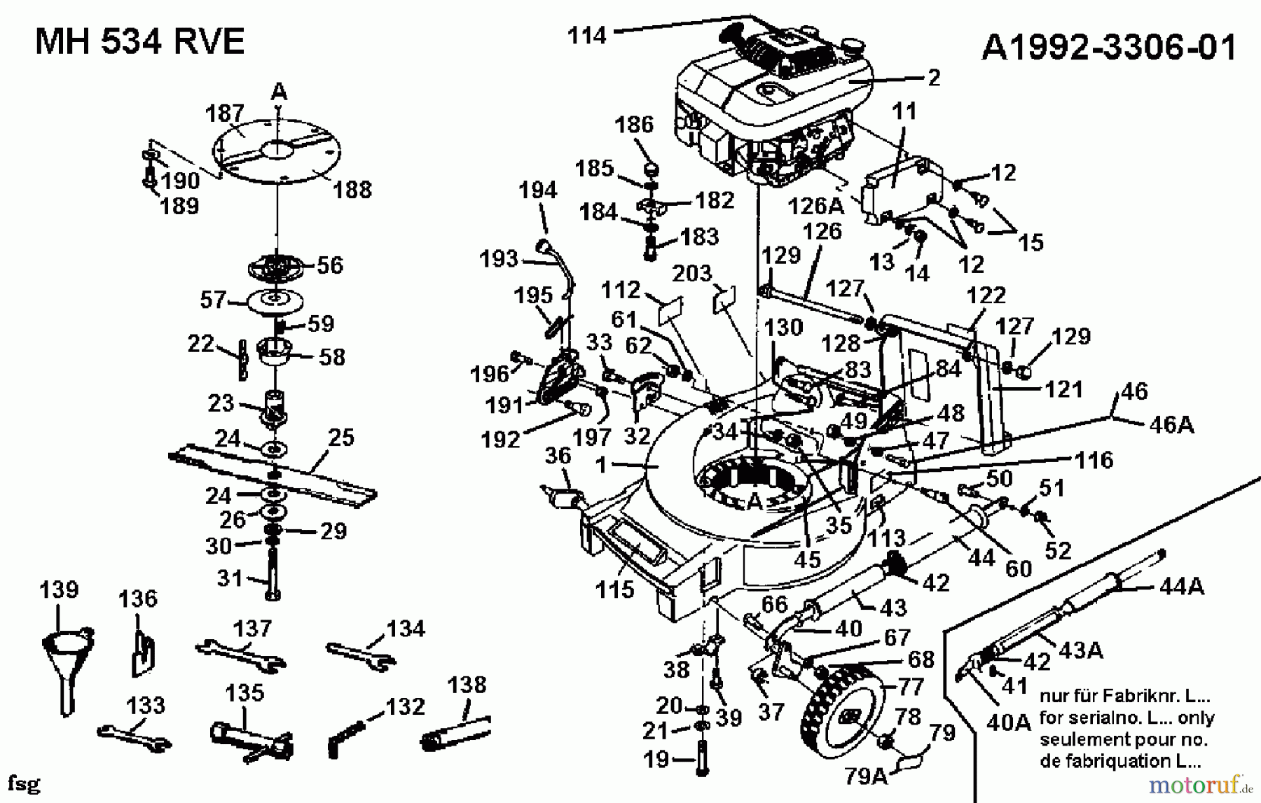  Gutbrod Motormäher mit Antrieb MH 534 RVE 04007.03  (1991) Messer, Räder vorne, Schnitthöhenverstellung