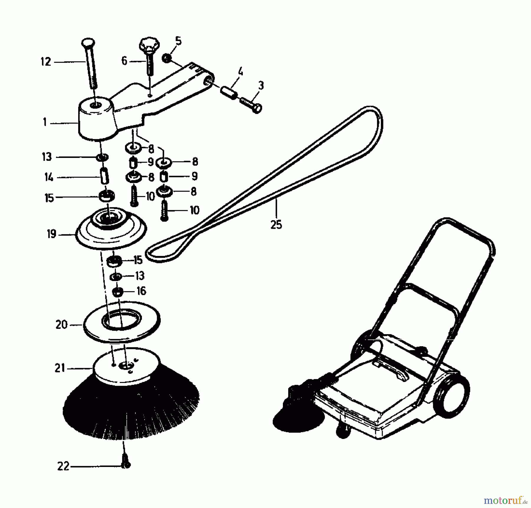  Gutbrod Handkehrmaschinen B 77 02067.03  (1993) Seitenbesen