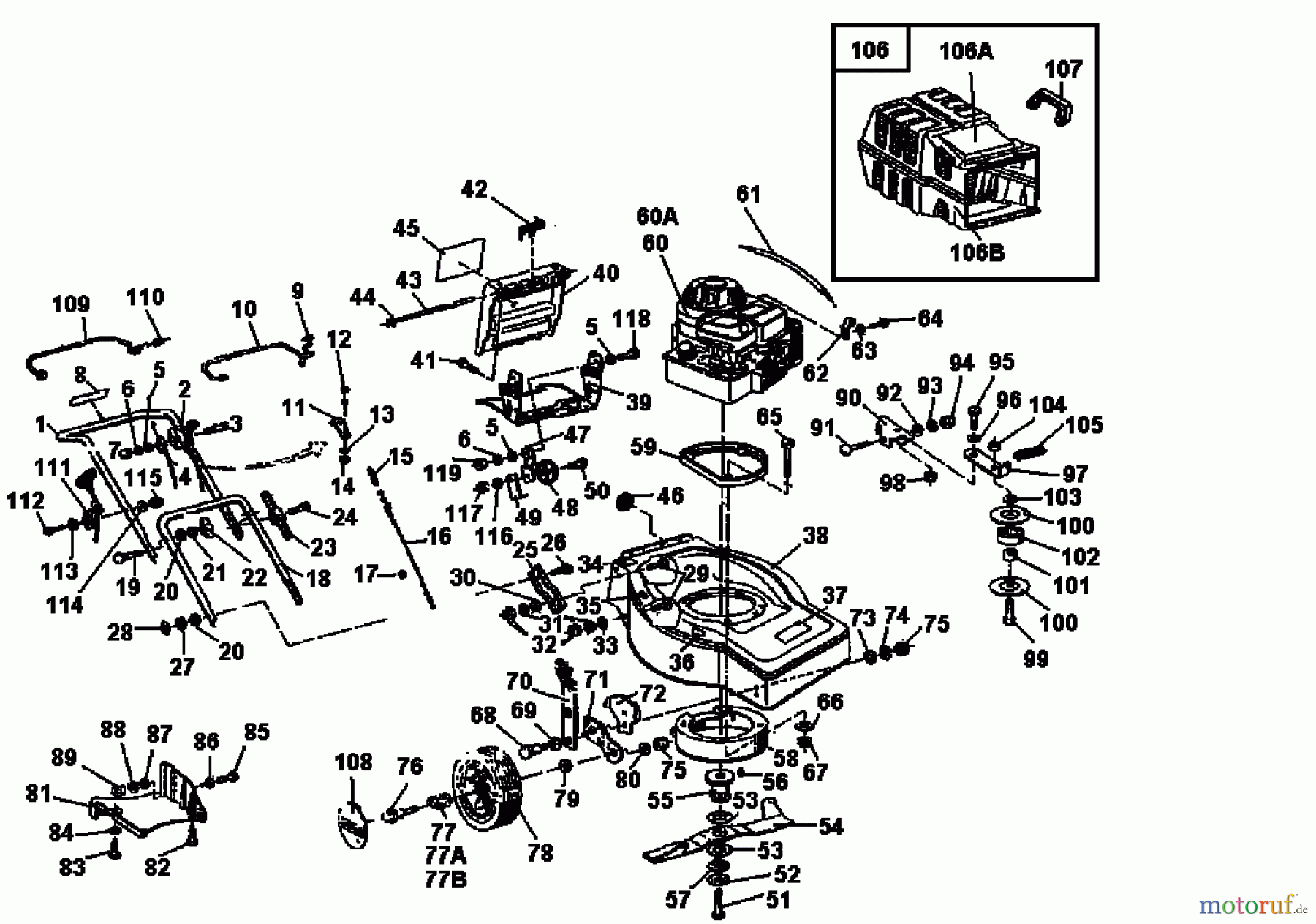  Gutbrod Motormäher mit Antrieb ECO BR 04033.06  (1996) Grundgerät