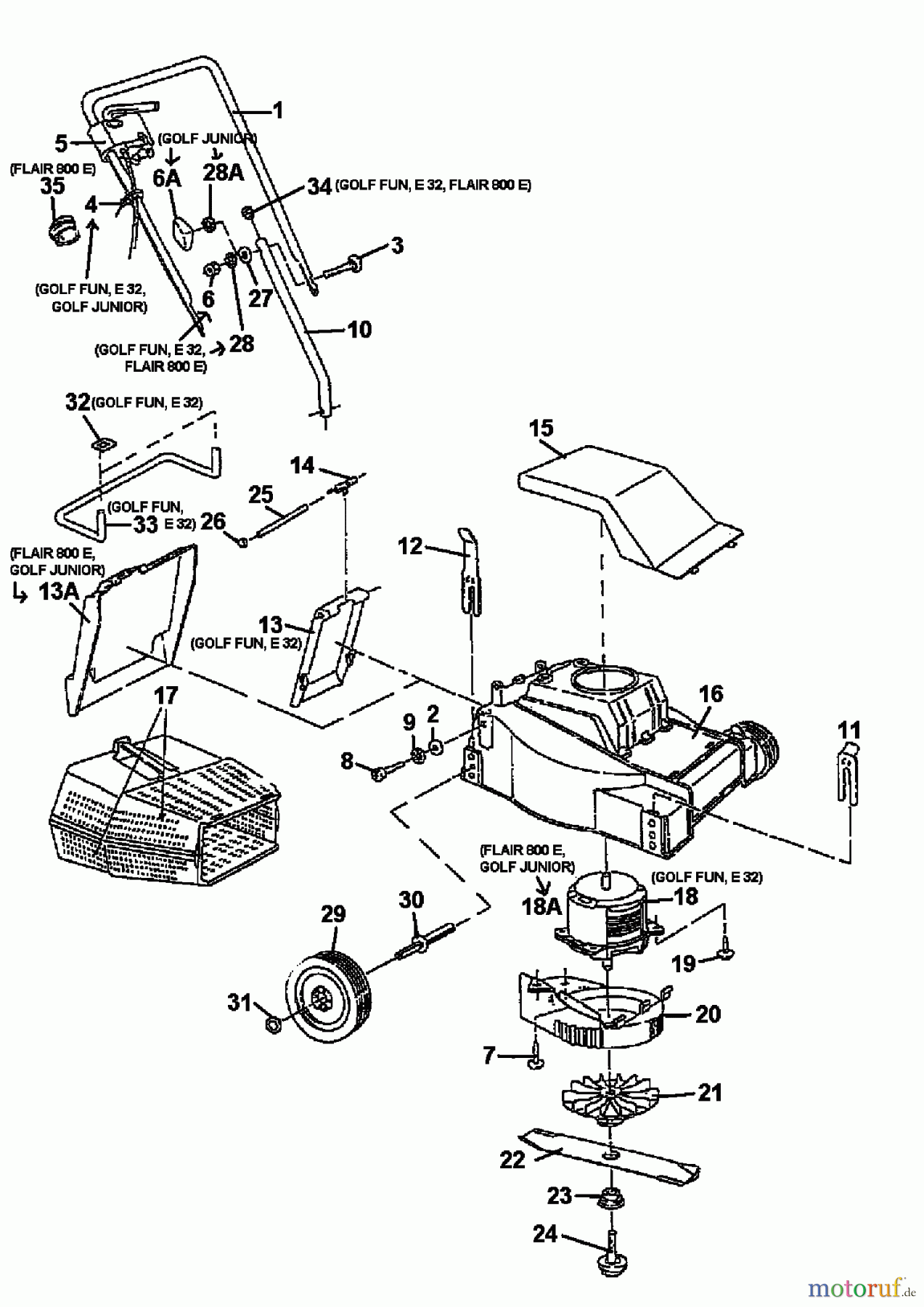  Golf Elektromäher Junior 02819.09  (1997) Grundgerät