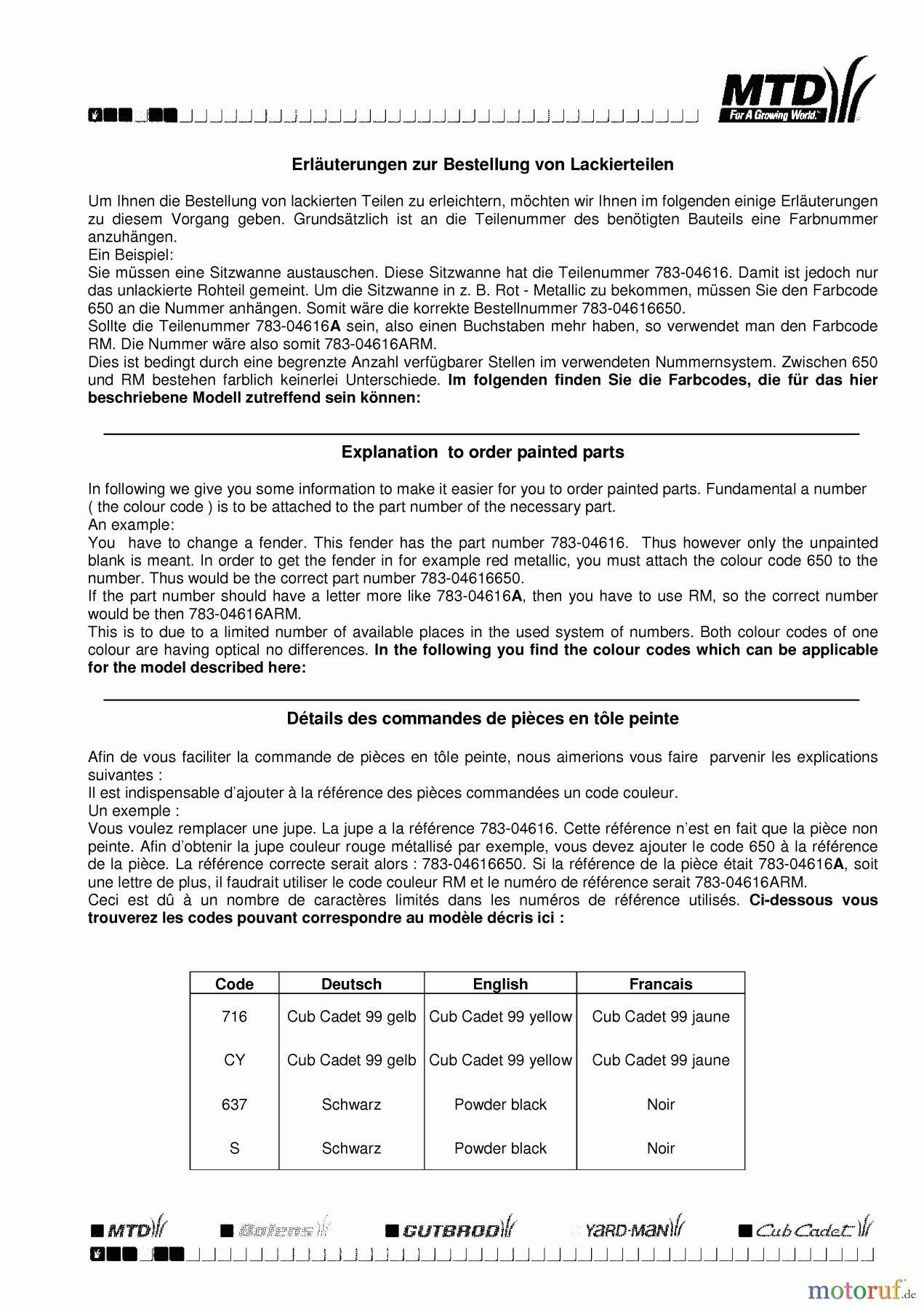  Cub Cadet Rasentraktoren CC 1016 RD-E 13CG51AE603  (2011) Farbcode Information