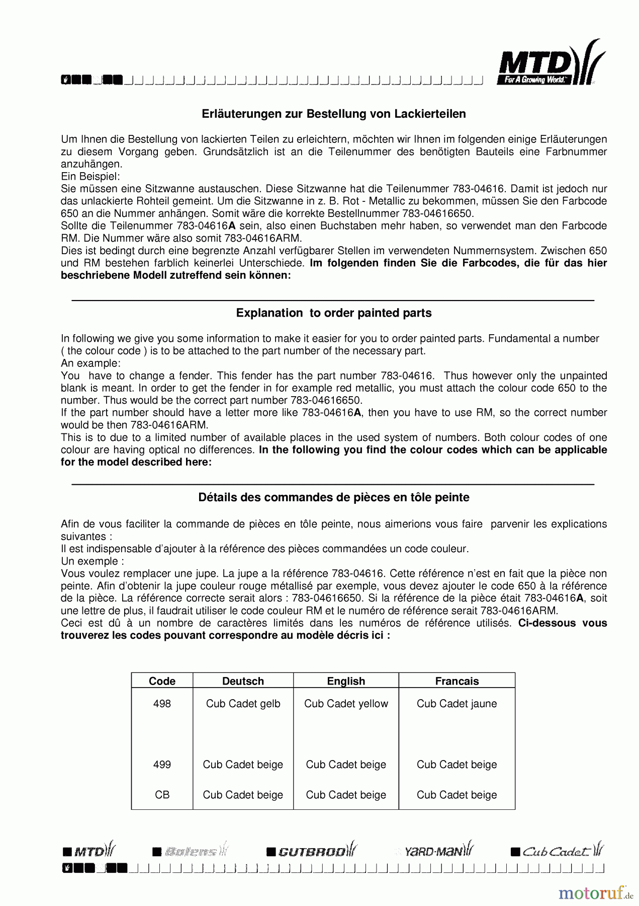 Cub Cadet Gartentraktoren HDS 3185 14A-665-603 (1999) Farbcode Information