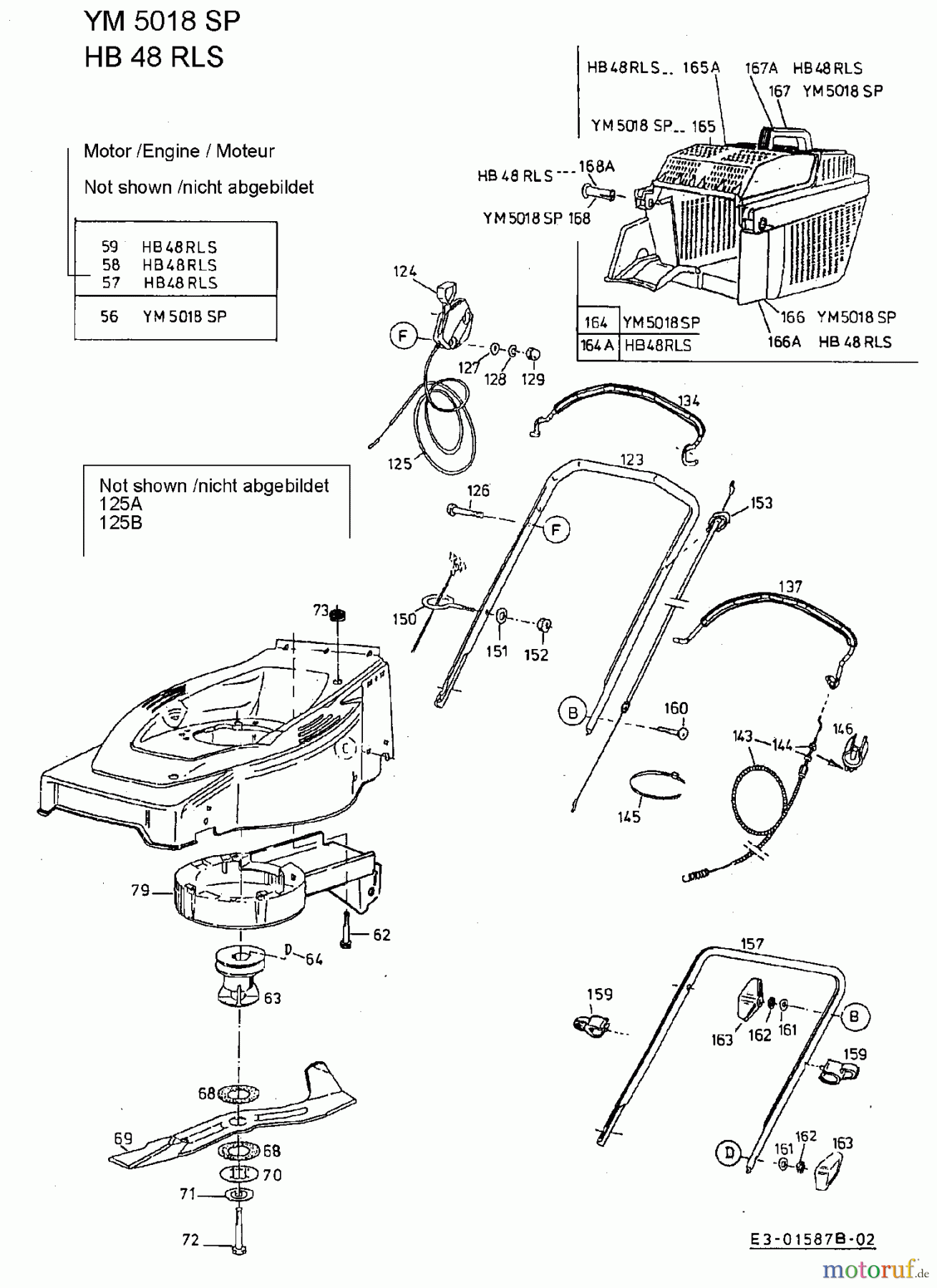  Gutbrod Motormäher mit Antrieb HB 48 RLS 12C-T78X690  (2002) Grundgerät