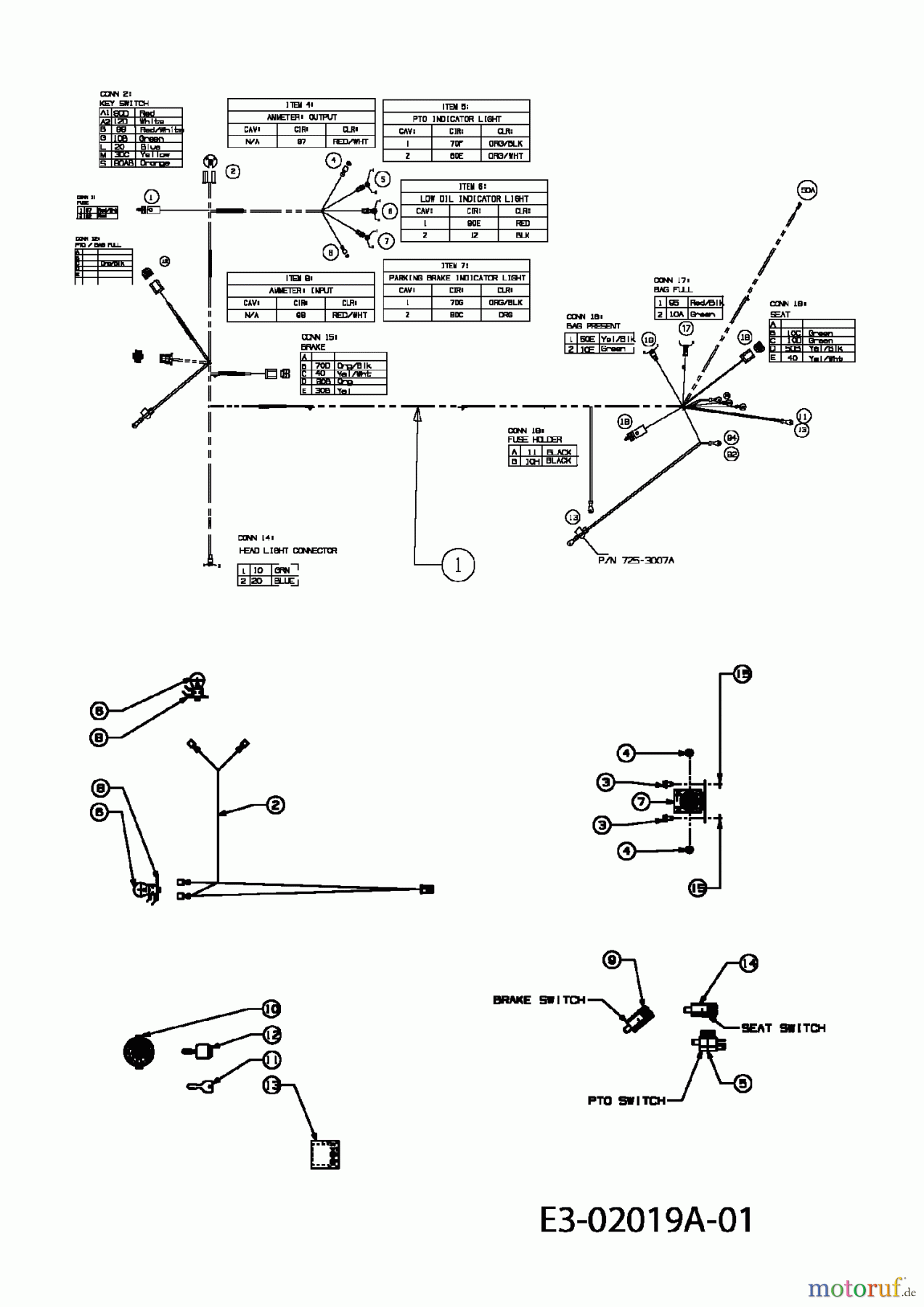  MTD ältere Modelle Rasentraktoren RH 165/105 H 13BD517N600  (2004) Elektroteile