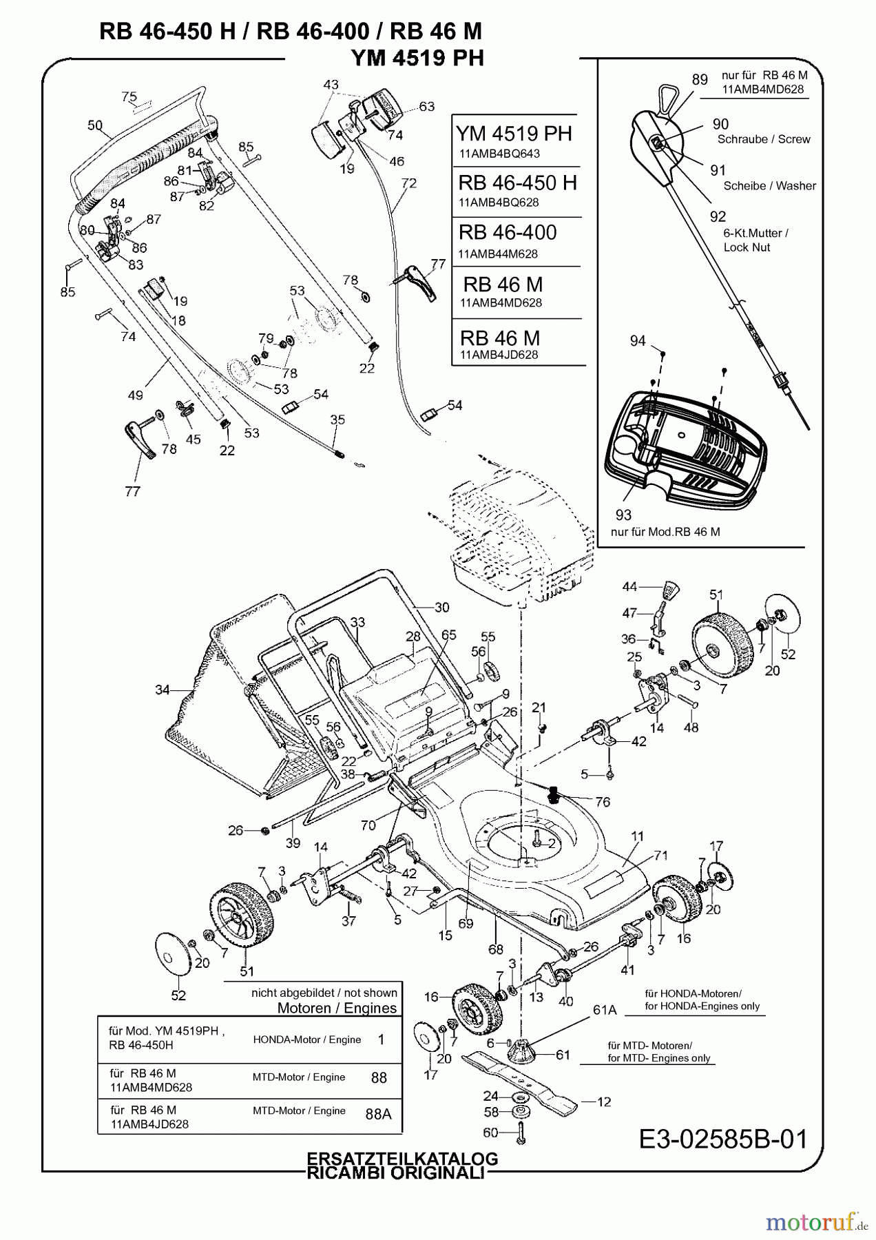  Yard-Man Motormäher YM 4519 PH 11AMB4BQ643  (2008) Grundgerät