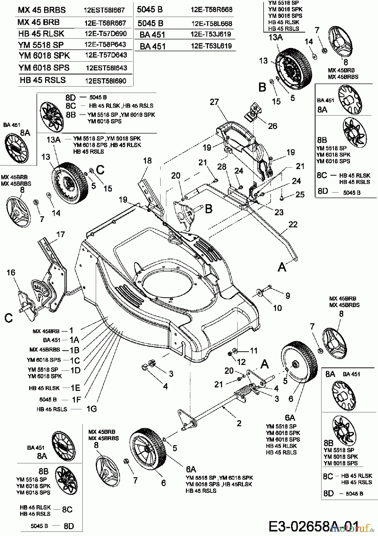  Mac Allister Motormäher mit Antrieb 5045 B 12E-T58L668  (2006) Räder, Schnitthöhenverstellung