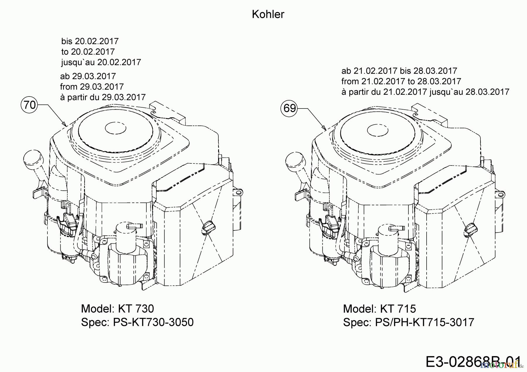  Cub Cadet Rasentraktoren XT2 QR106 13AQA1CR330  (2017) Motor Kohler