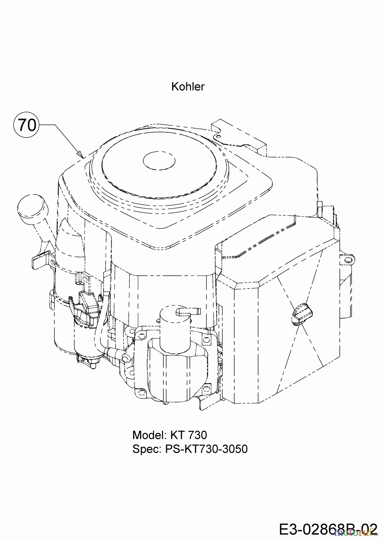  WOLF-Garten Expert Rasentraktoren 106.230 H 13AQA1VR350  (2018) Motor Kohler
