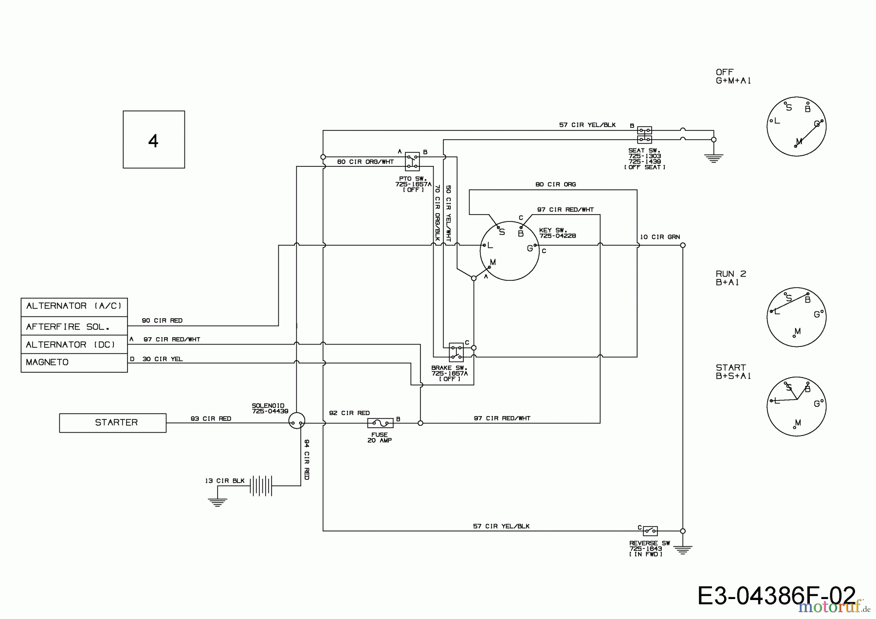  MTD Rasentraktoren DL 96 H 13H2795F677  (2017) Schaltplan