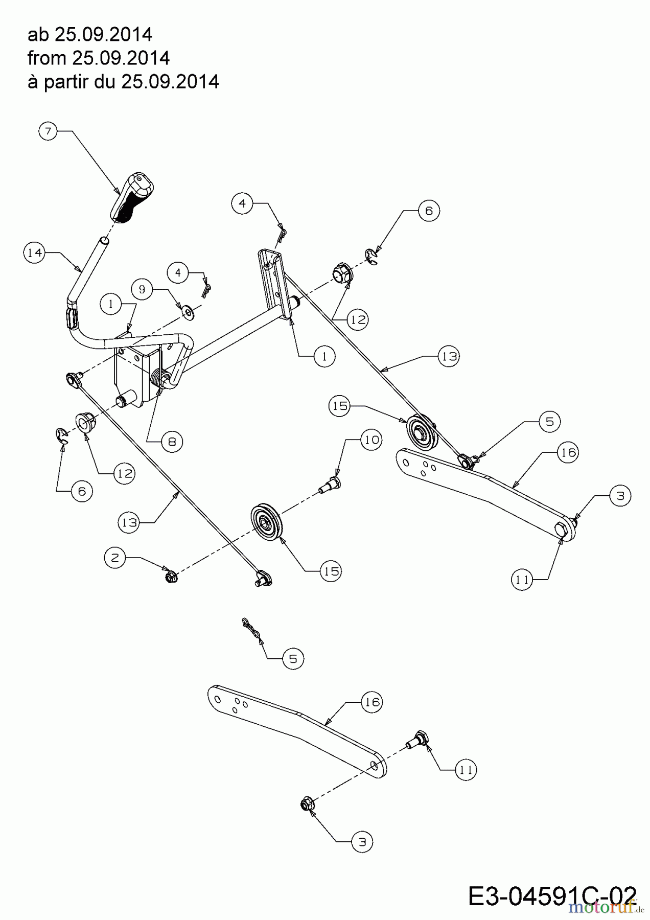 Cub Cadet Rasentraktoren CC 1022 KHT 13HF93AT603 (2014) Mähwerksaushebung ab 25.09.2014