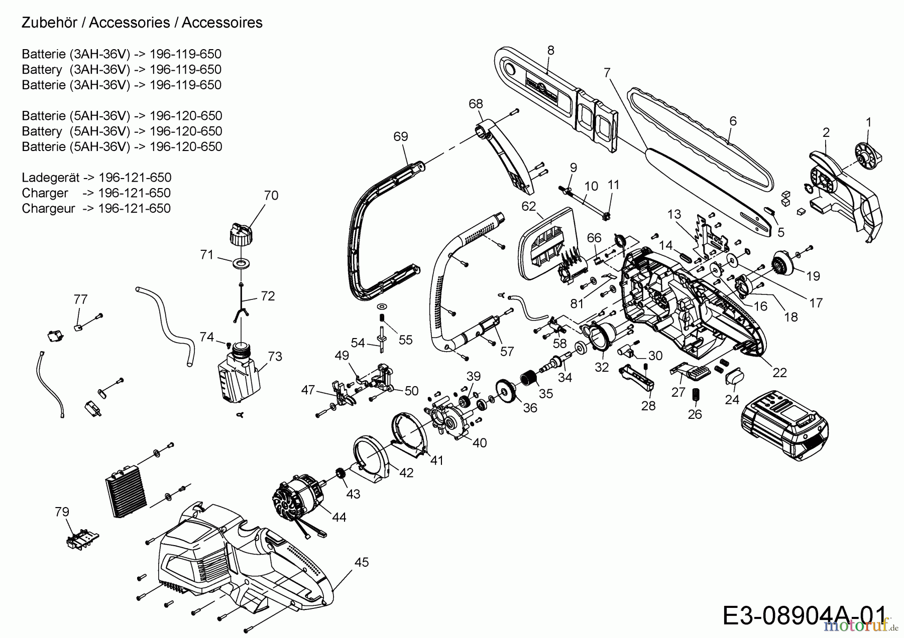  Wolf-Garten Akkukettensägen Li-Ion Power CSB 36 41AO05--650  (2016) Grundgerät