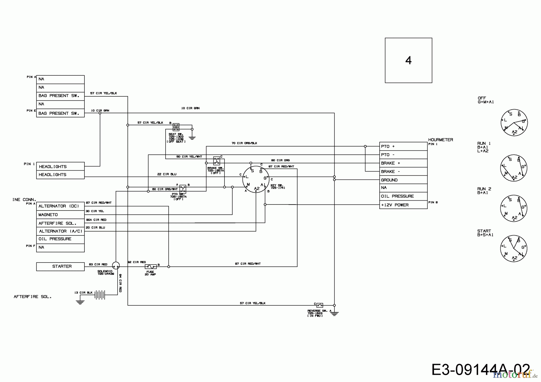  Bestgreen Rasentraktoren BG Pro 18105 HRBK 13HT71KN655  (2016) Schaltplan
