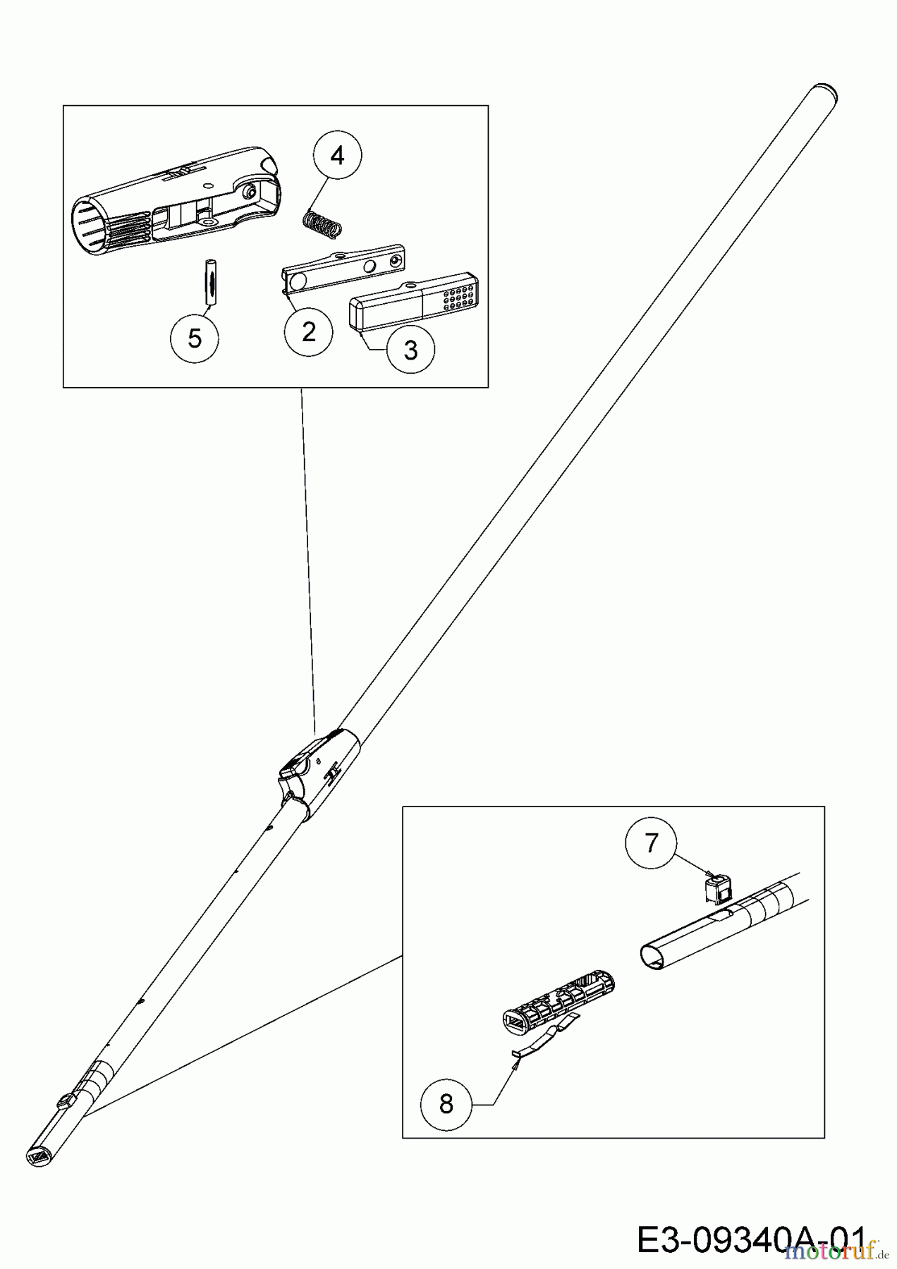  Troy-Bilt Teleskopstiele ZM-V 4 (TB) 71AES002609  (2016) Grundgerät
