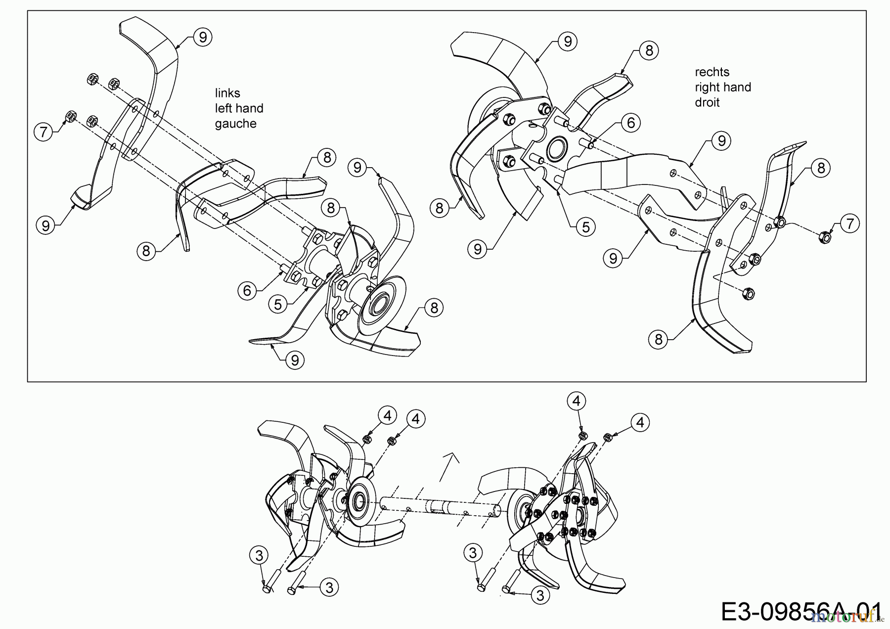 Troy-Bilt Motorhacken Horse 20