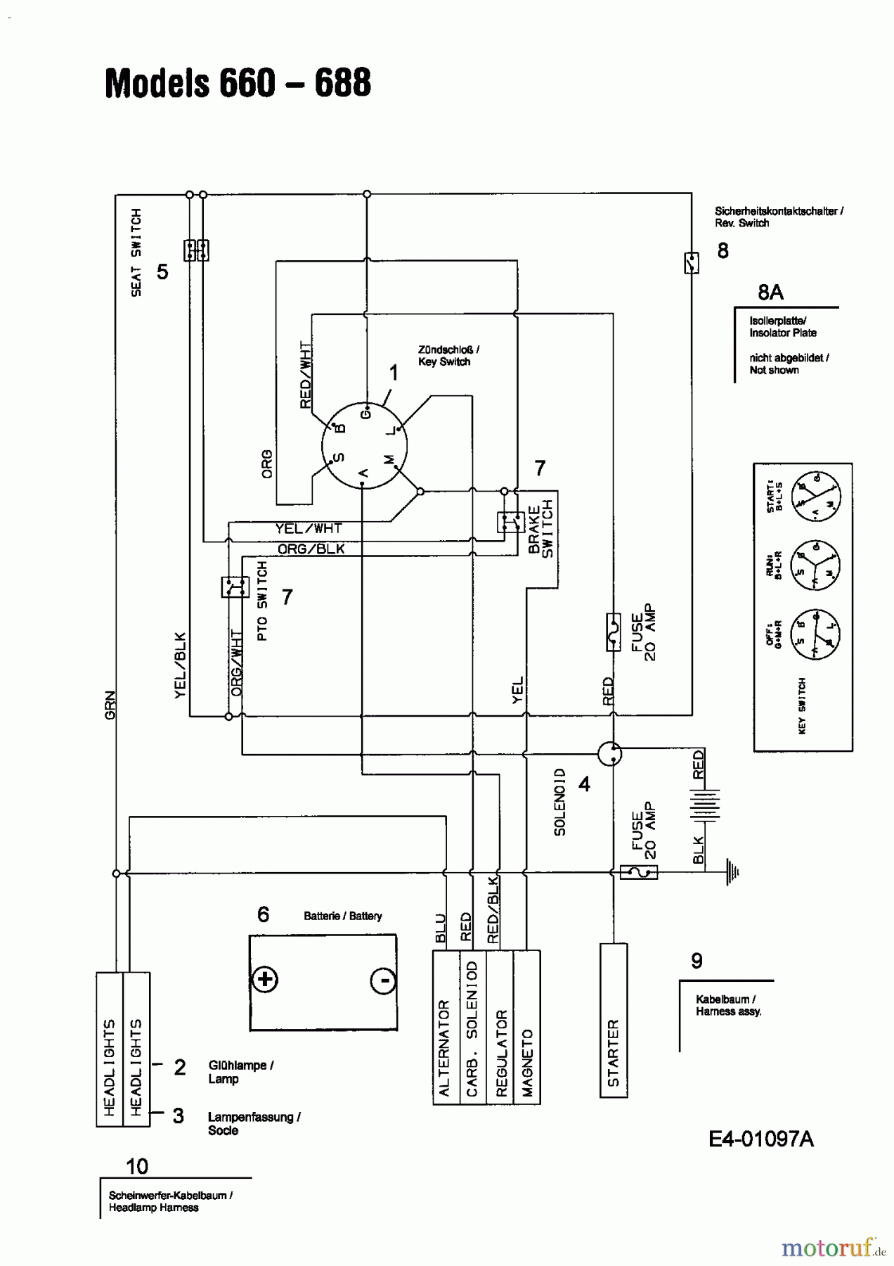  Mastercut Rasentraktoren VI 125/96 13AC665F659  (2002) Schaltplan