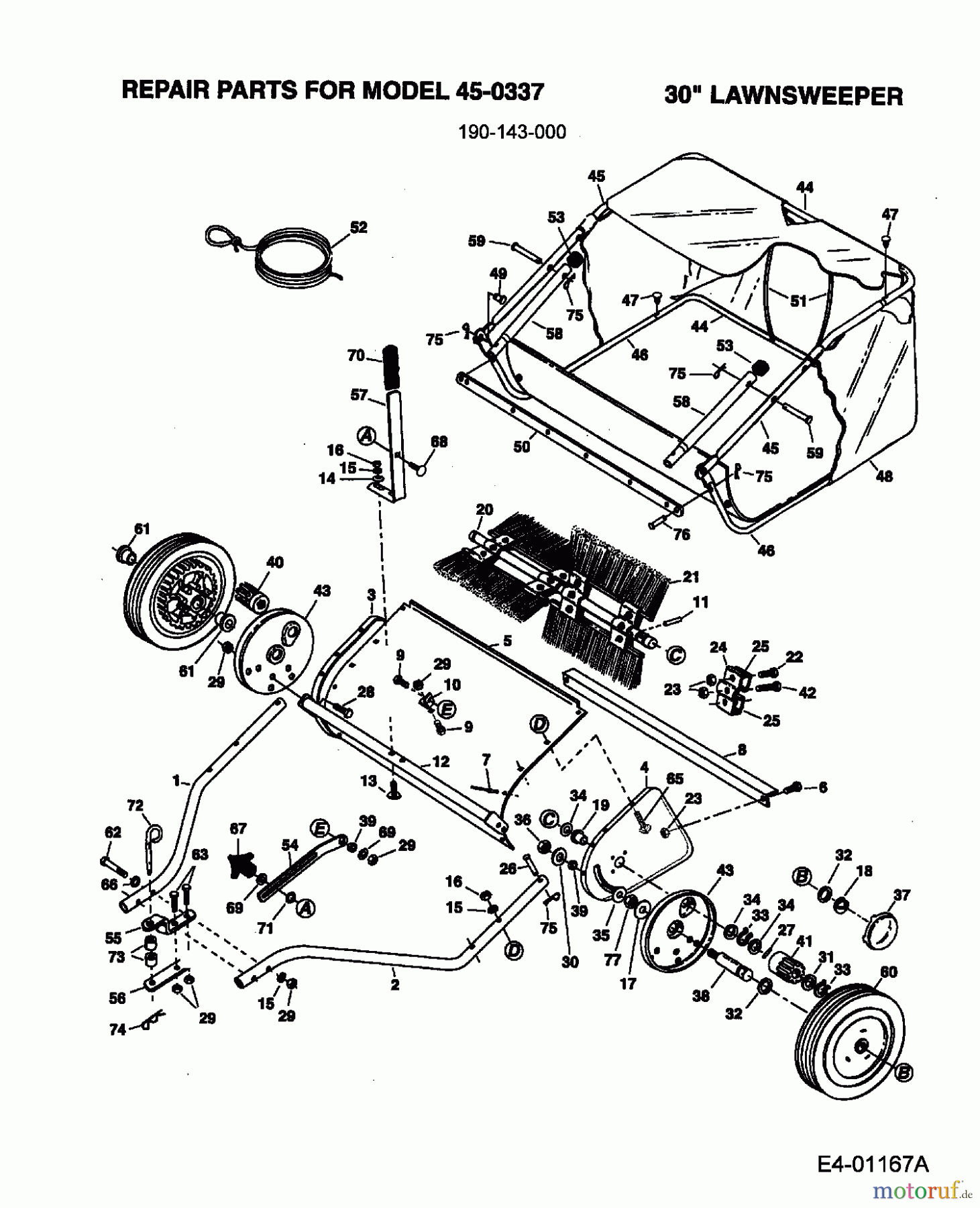  MTD Zubehör Zubehör Garten- und Rasentraktoren Rasenkehrer 45-0337  (190-143-000) 190-143-000  (2005) Grundgerät