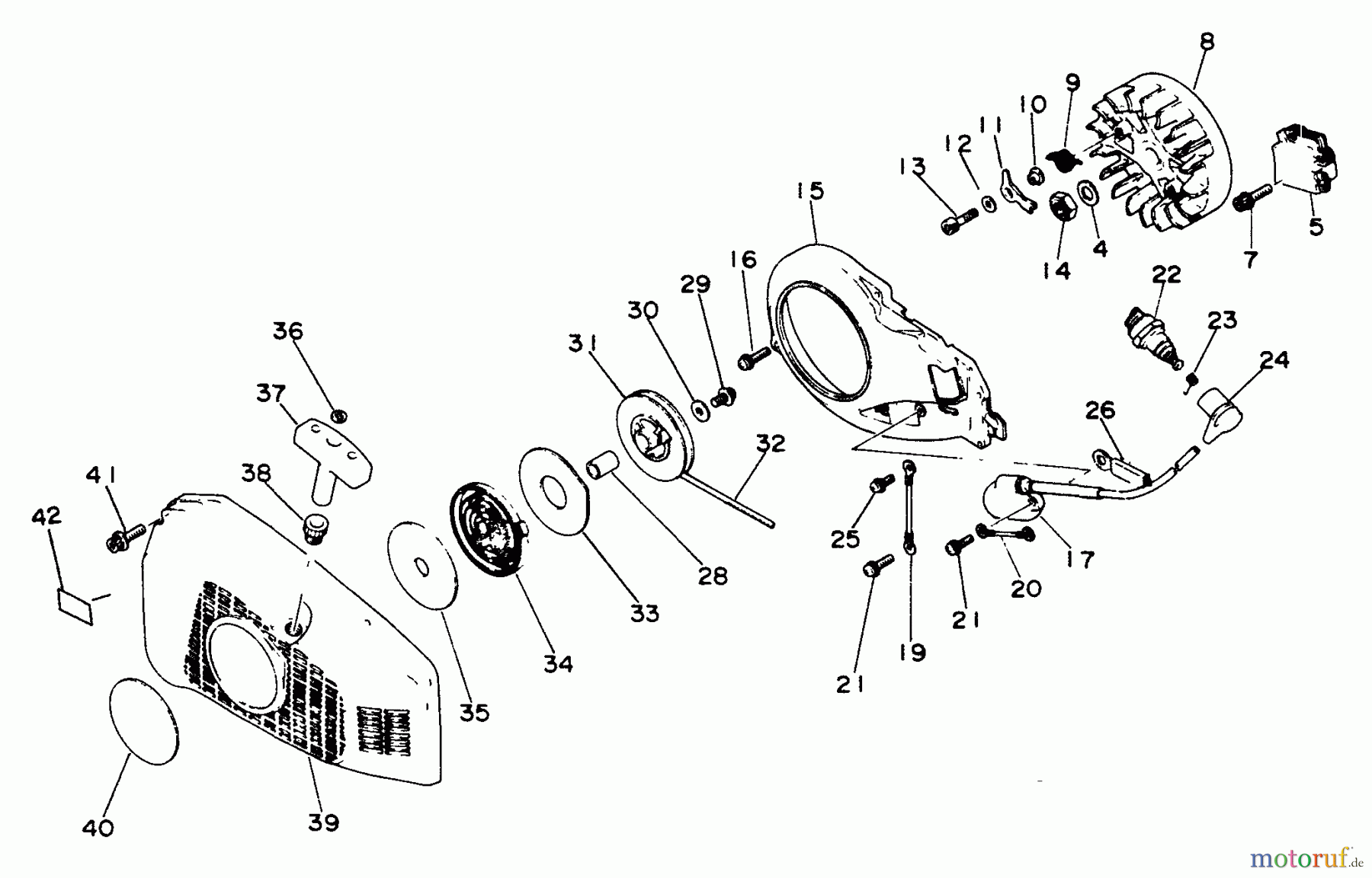  Echo Sägen, Kettensägen CS-660EVL - Echo Chainsaw Ignition, Starter