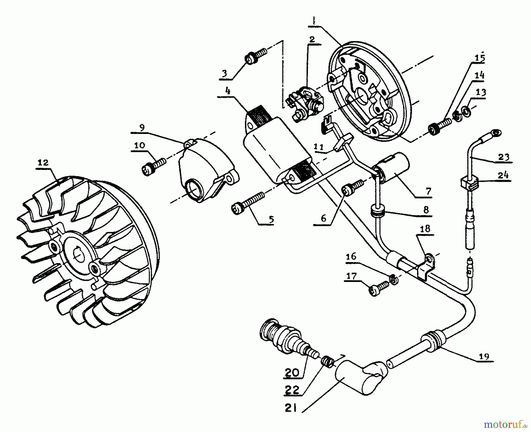  Echo Sägen, Kettensägen CS-701SVL - Echo Chainsaw Magneto