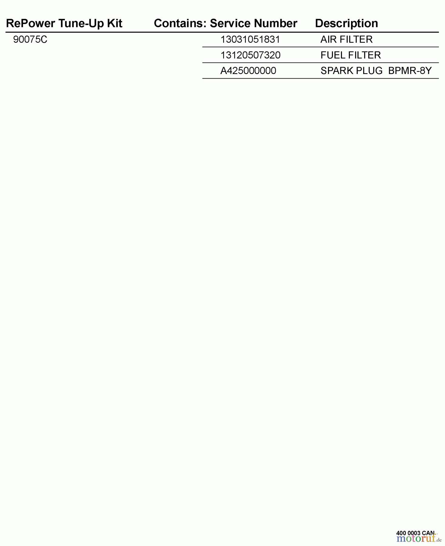  Echo Bläser / Sauger / Häcksler / Mulchgeräte	 PB-230LN - Echo Hand Held Blower, S/N: P05813001001 - P05813999999 90075C RePower Tune-Up Kit