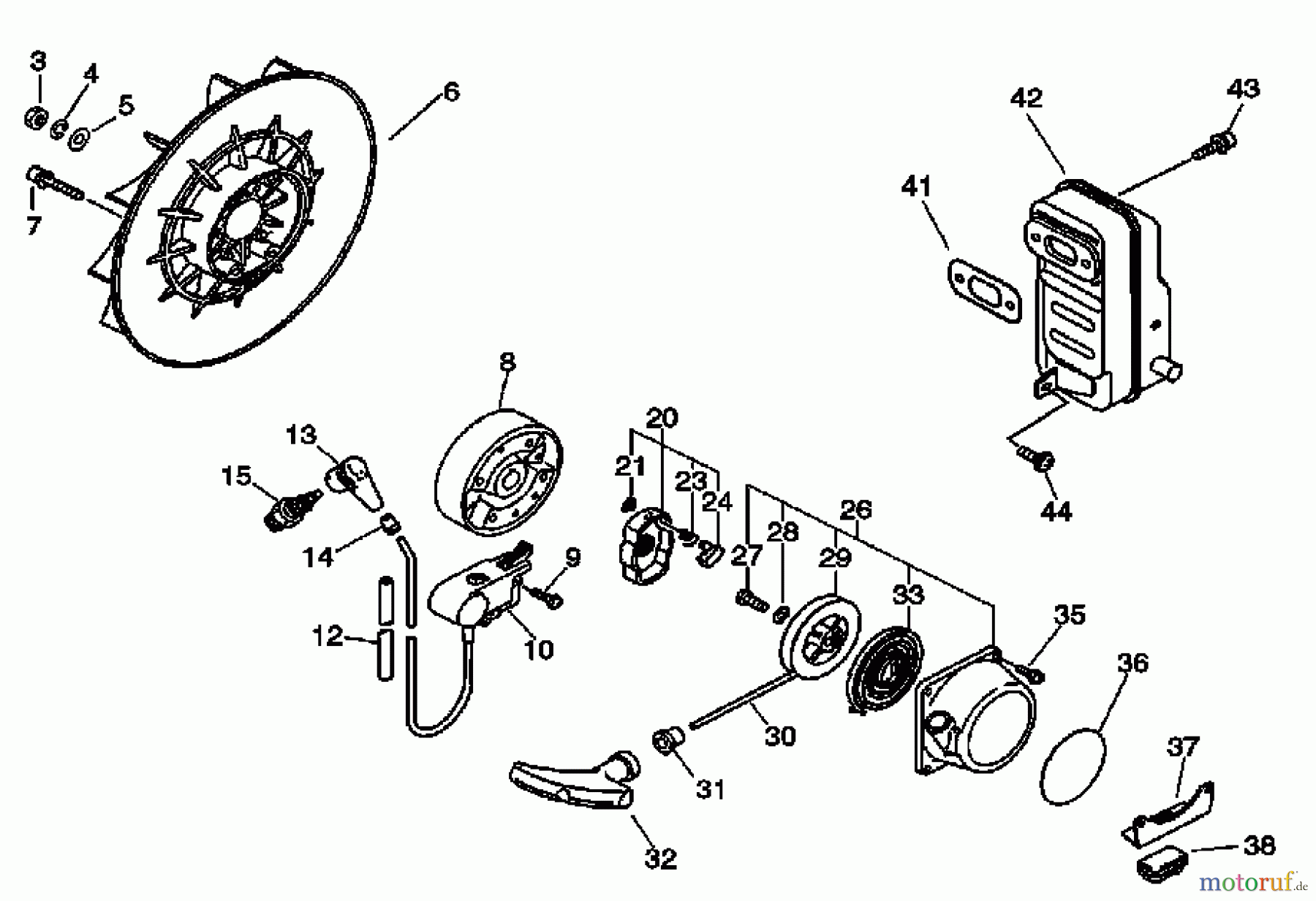  Echo Pflanzenschutzspritzen DM-4610 - Echo Duster/Mister, S/N: D02936001001 - D02936999999 Starter