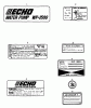 Echo WP-1500 - Water Pump, S/N: 02432 - 99999 Ersatzteile Label
