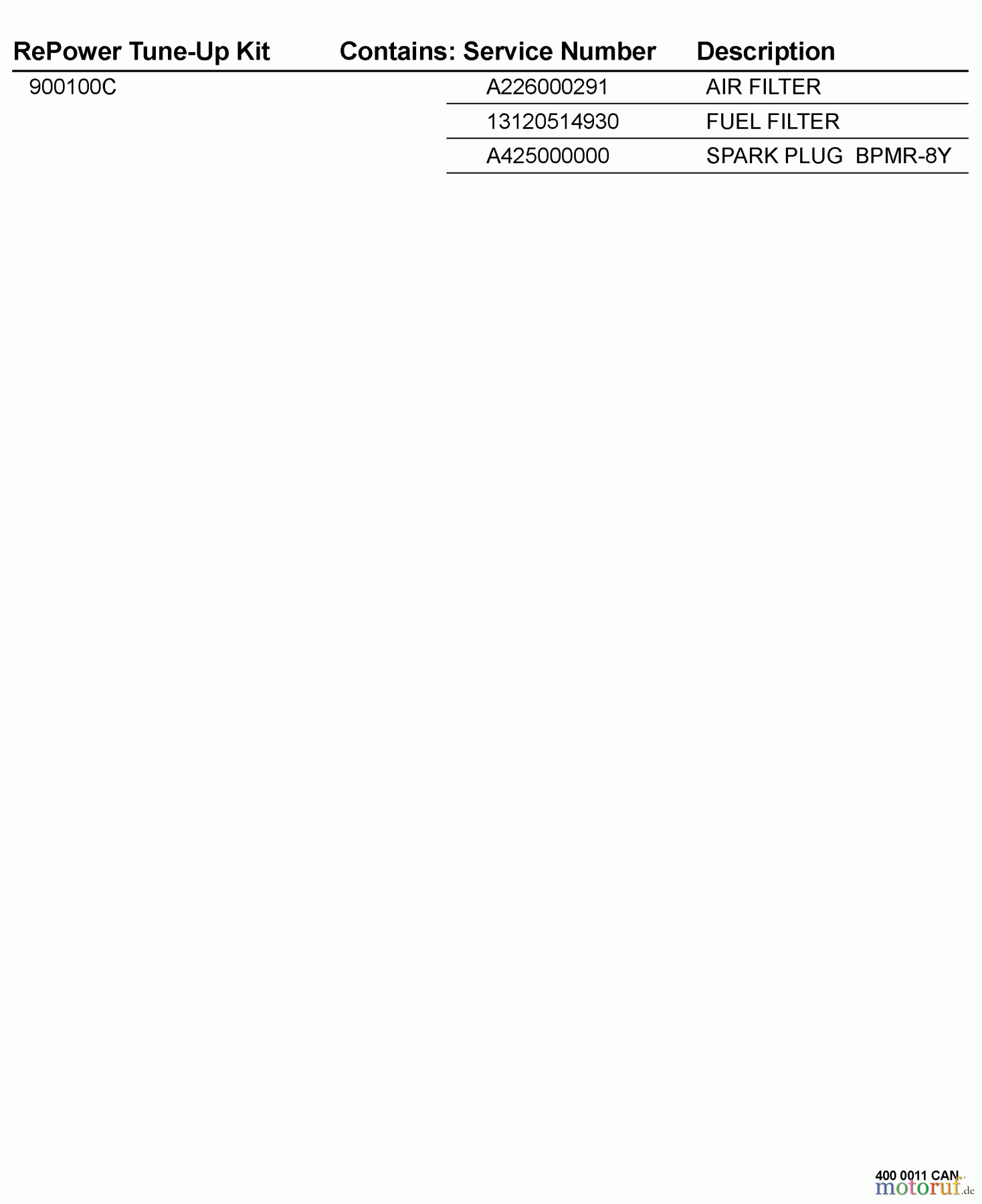  Echo Zubehör 900100C - Echo Tune-Up Kit RePower Tune-Up Kit