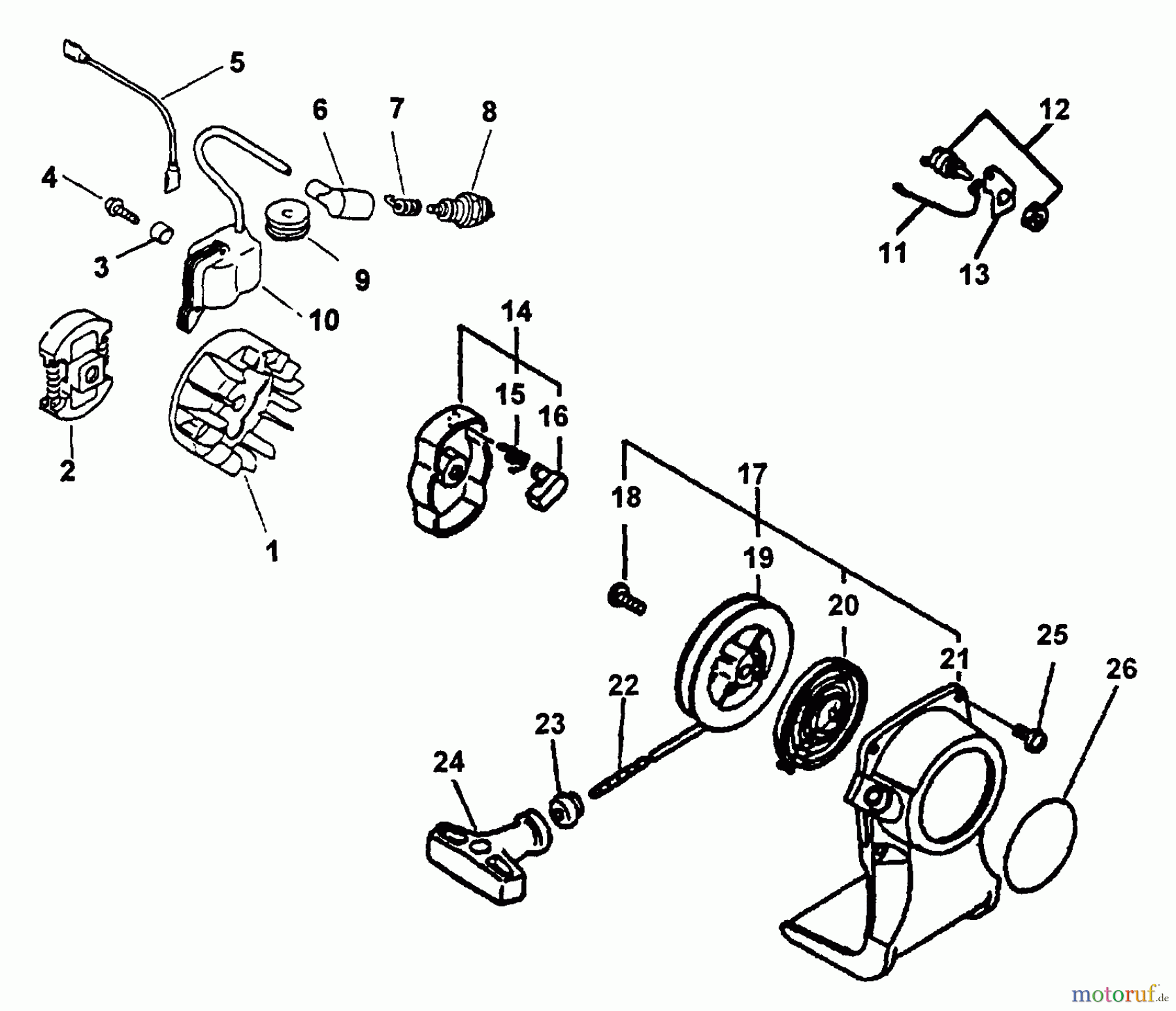  Echo Kantenschneider PE-2000 - Echo Edger (Type 1E) Ignition, Starter, Clutch, Stop Switch, Fuel System