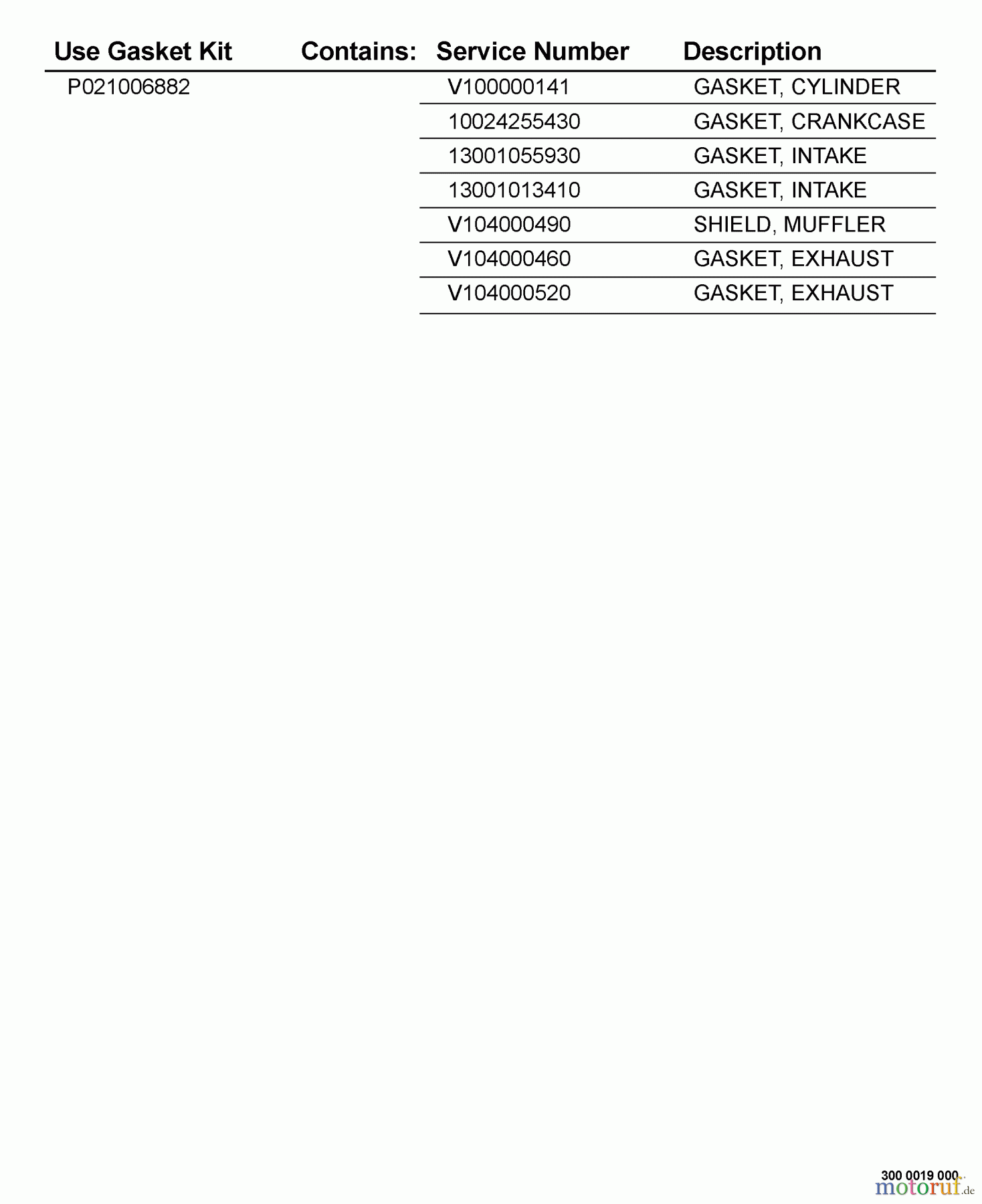  Echo Trimmer, Faden / Bürste SRM-311S - Echo String Trimmer, S/N:09001001 - 09999999 Gasket Kit -- P021006882