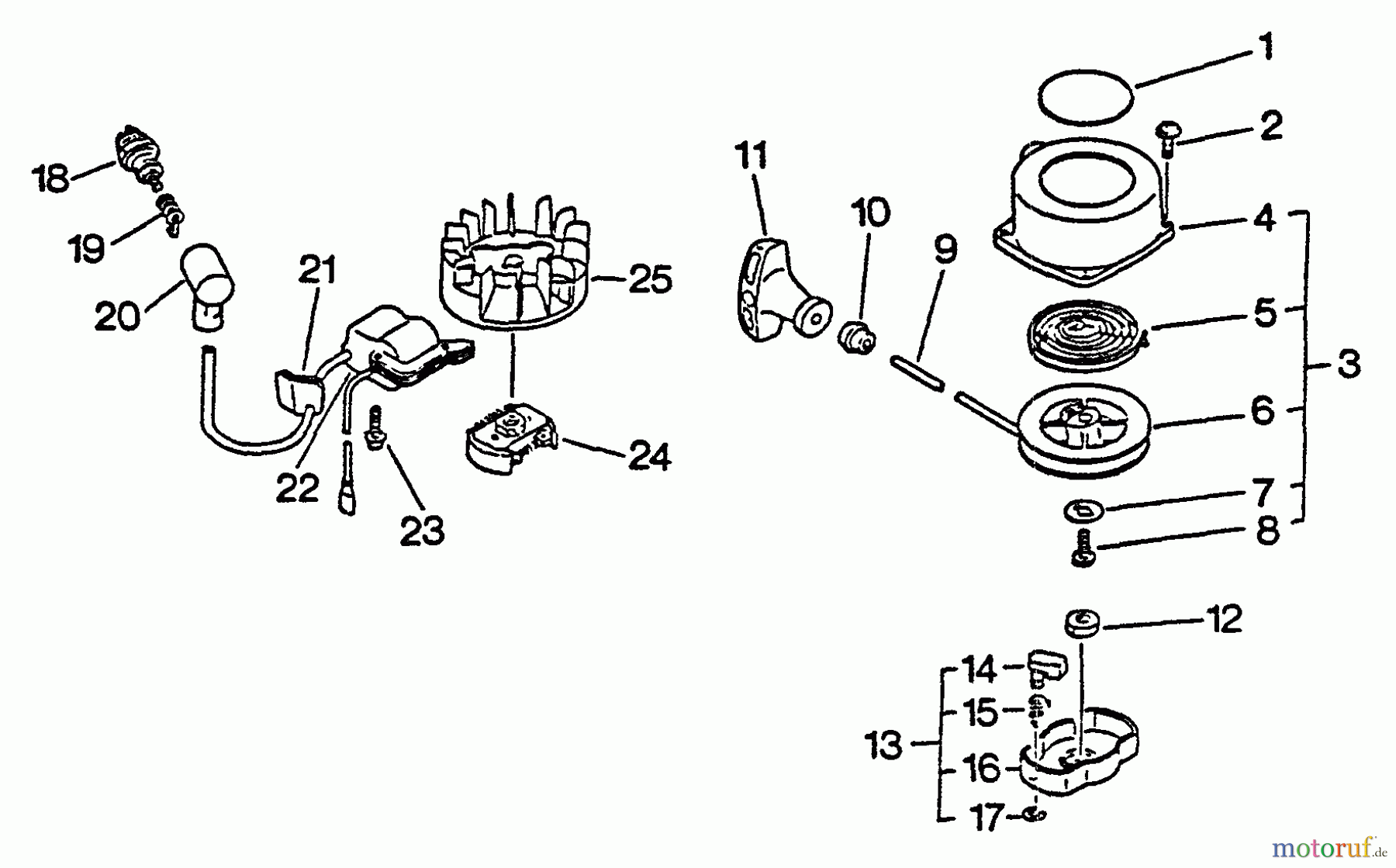  Echo Heckenscheren HC-1001 - Echo Hedge Trimmer, S/N: 017001 - 024000 Clutch, Ignition, Starter