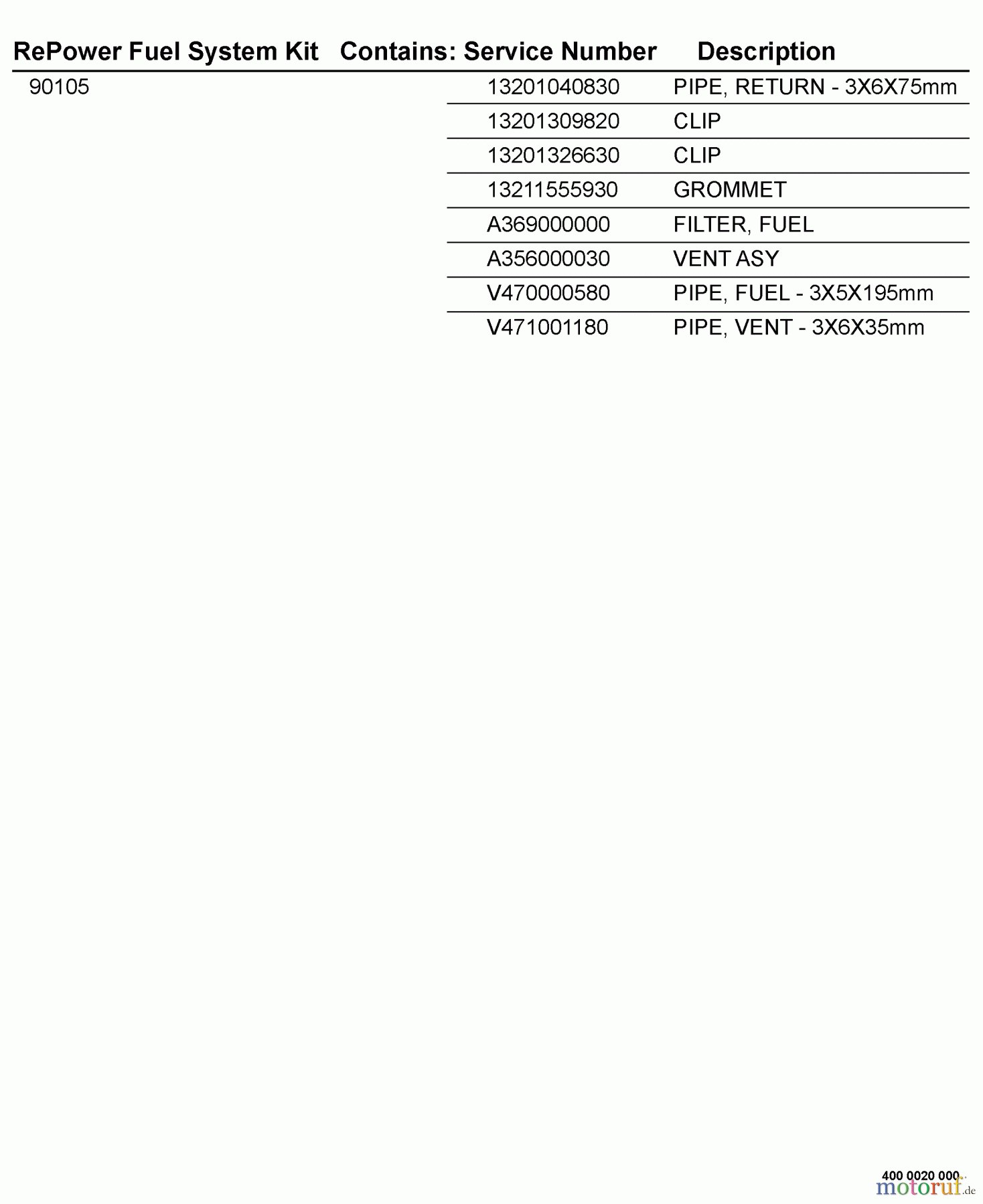  Echo Zubehör 90105 - Echo RePower Fuel System Kit 90105 RePower Fuel System Kit