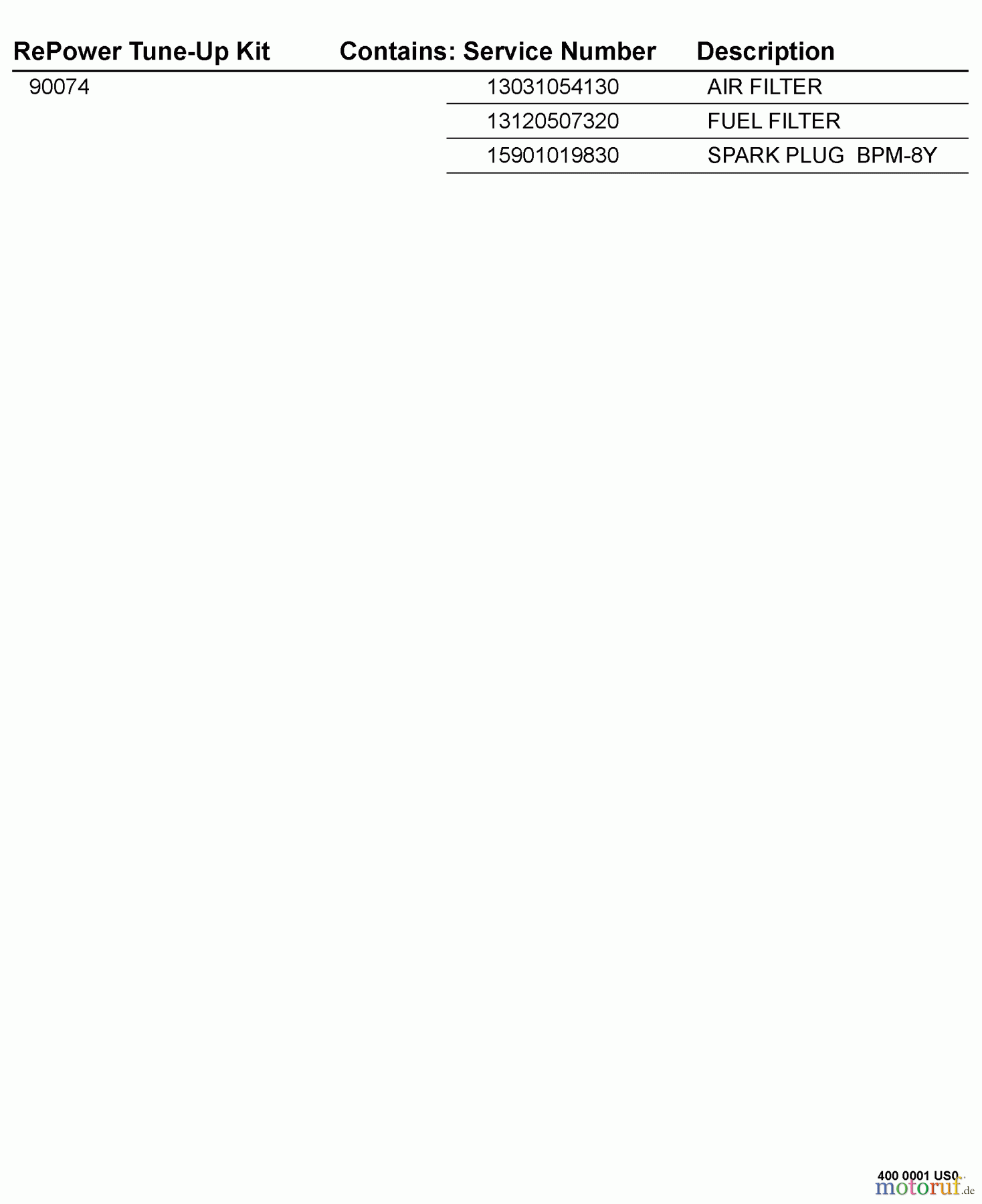  Echo Hochentaster PPT-230 - Echo Pole Saw / Pruner, S/N: 06001001 - 06999999 90074 RePower Tune-Up Kit