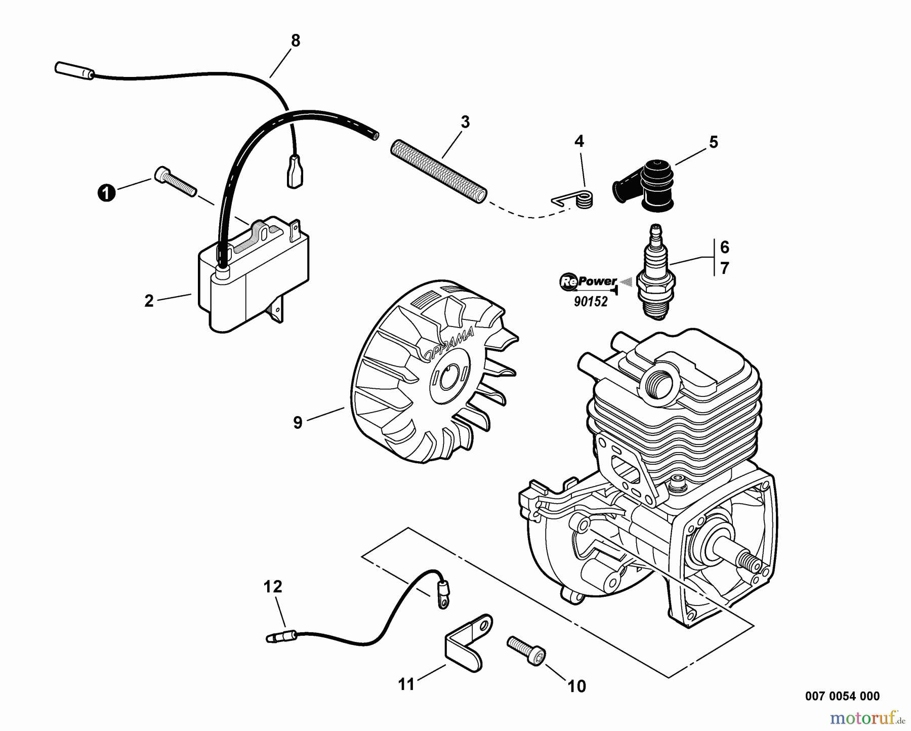  Echo Trimmer, Faden / Bürste SRM-225 - Echo String Trimmer, S/N: S94726001001 - S94726999999 Ignition