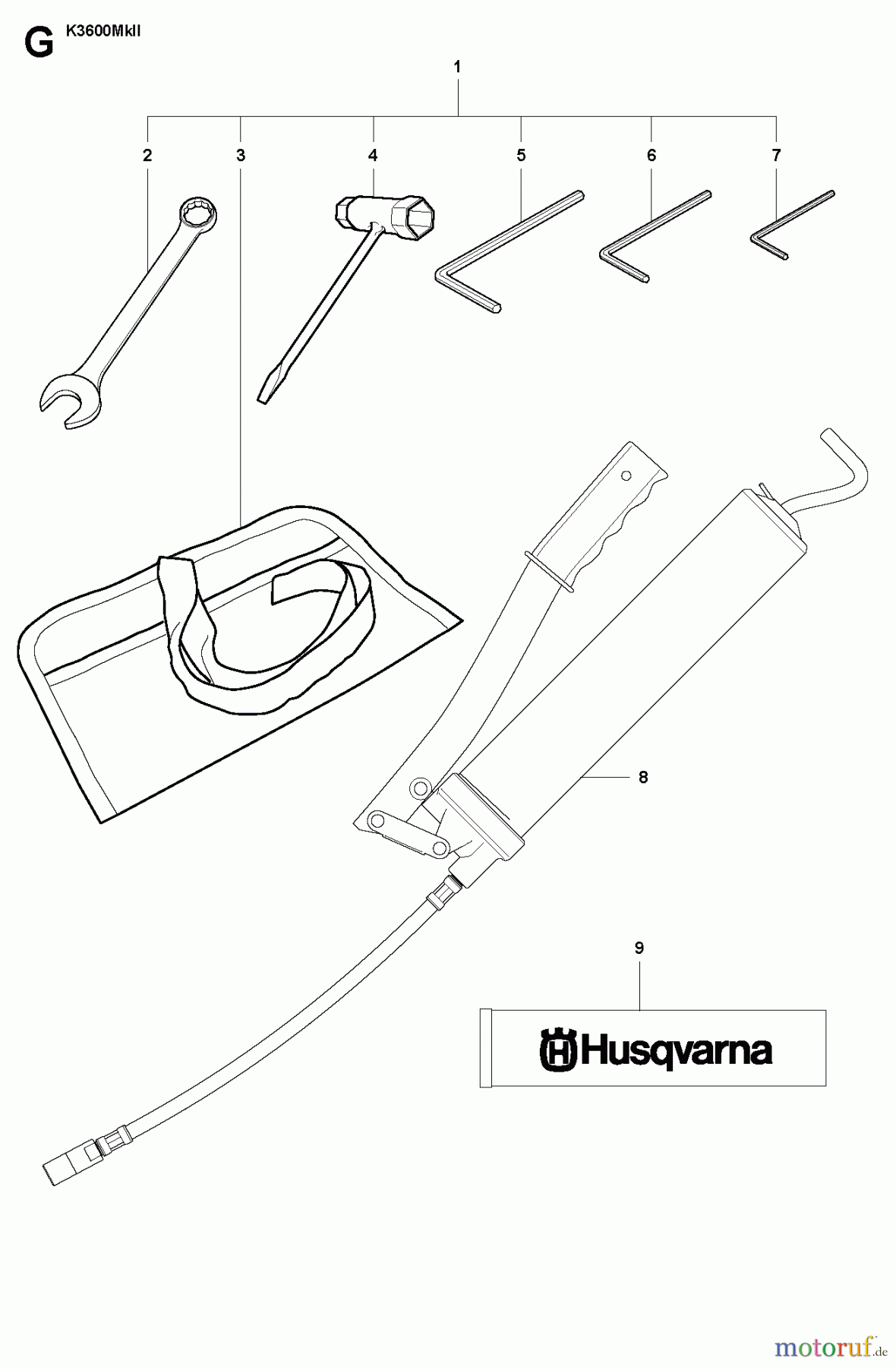  Trennschneider, Cut-Off K3600 MkII, 2007-01 ACCESSORIES