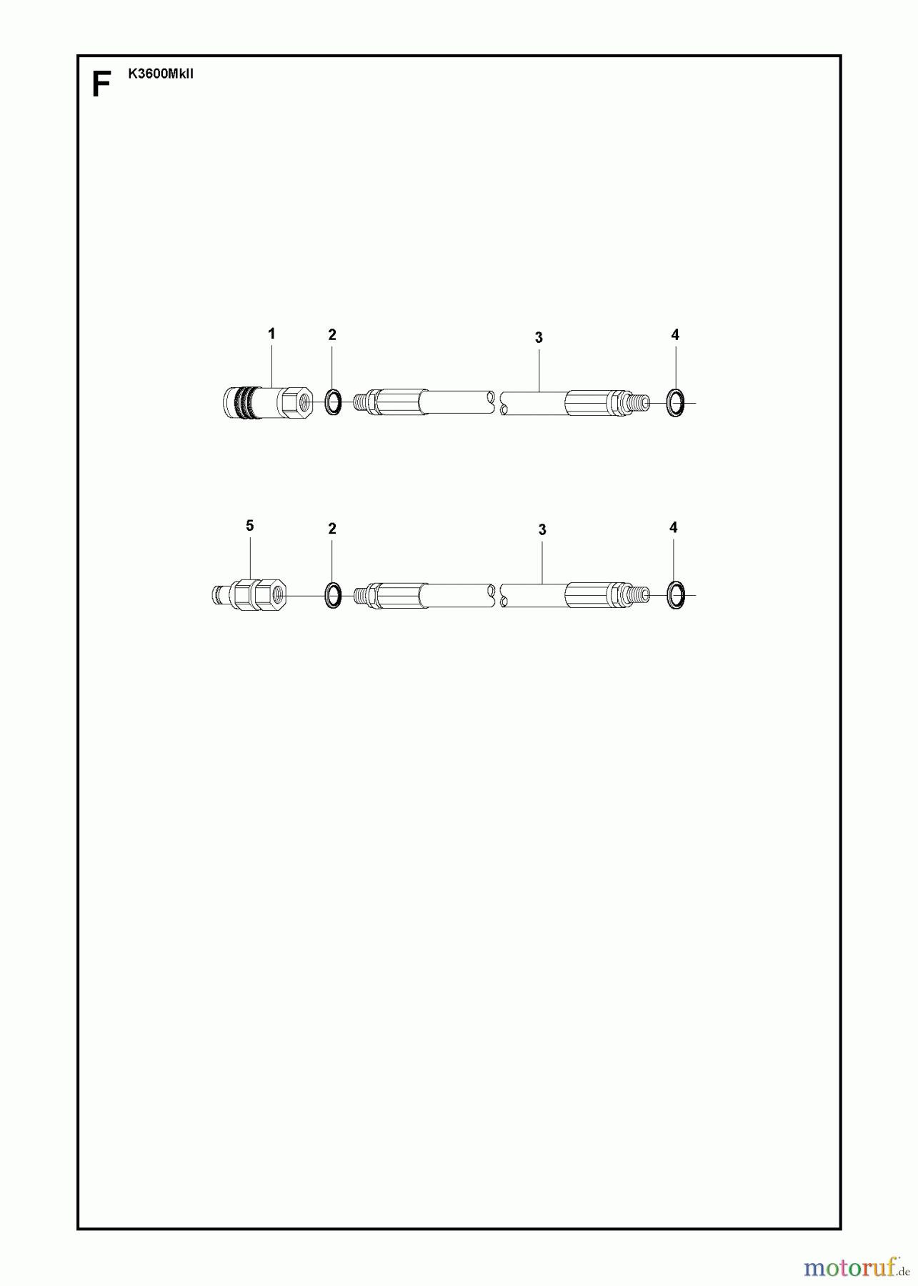  Trennschneider, Cut-Off K3600 MkII, 2009-01 HOSE