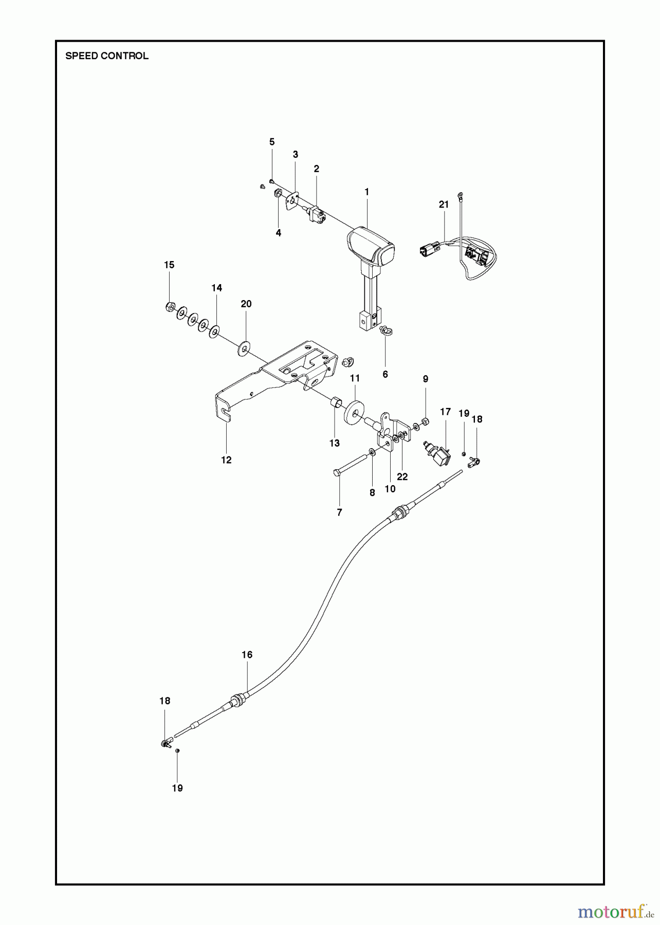  Trennschneider, Floor FS7000, 2014-05 SPEED CONTROL