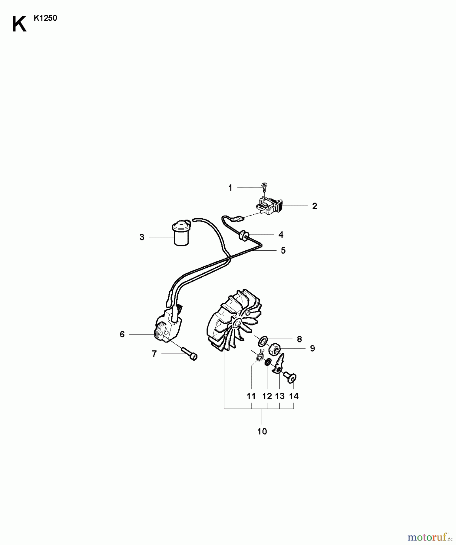  Trennschneider, Cut-Off K1250 RAIL, 2007-01 IGNITION SYSTEM #1