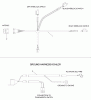 Husqvarna WG 3213P (968999114) - Wide-Area Walk-Behind Mower (2008-06 & After) Pièces détachées Wiring Harness