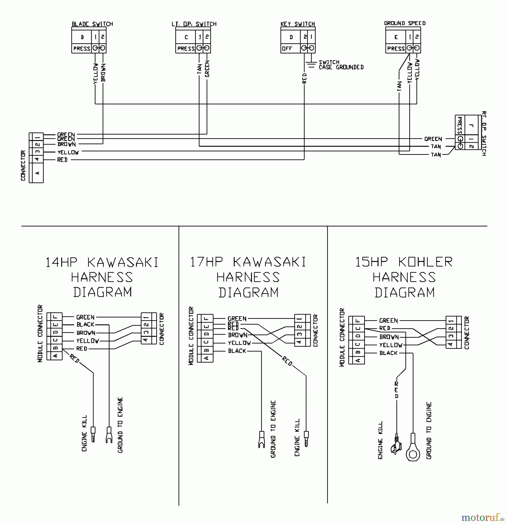  Husqvarna Rasenmäher für Großflächen WH 3615A (968999111) - Husqvarna Wide-Area Walk-Behind Mower (2001-02 & After) Handle Wiring Diagram
