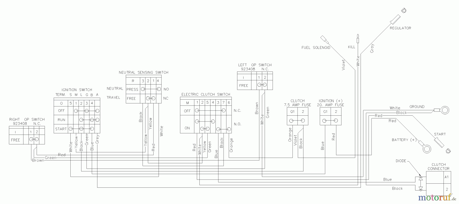  Husqvarna Rasenmäher für Großflächen WHF 5218ETS (968999130) - Husqvarna Wide-Area Walk-Behind Mower (2002-09 & After) Wiring Schematic