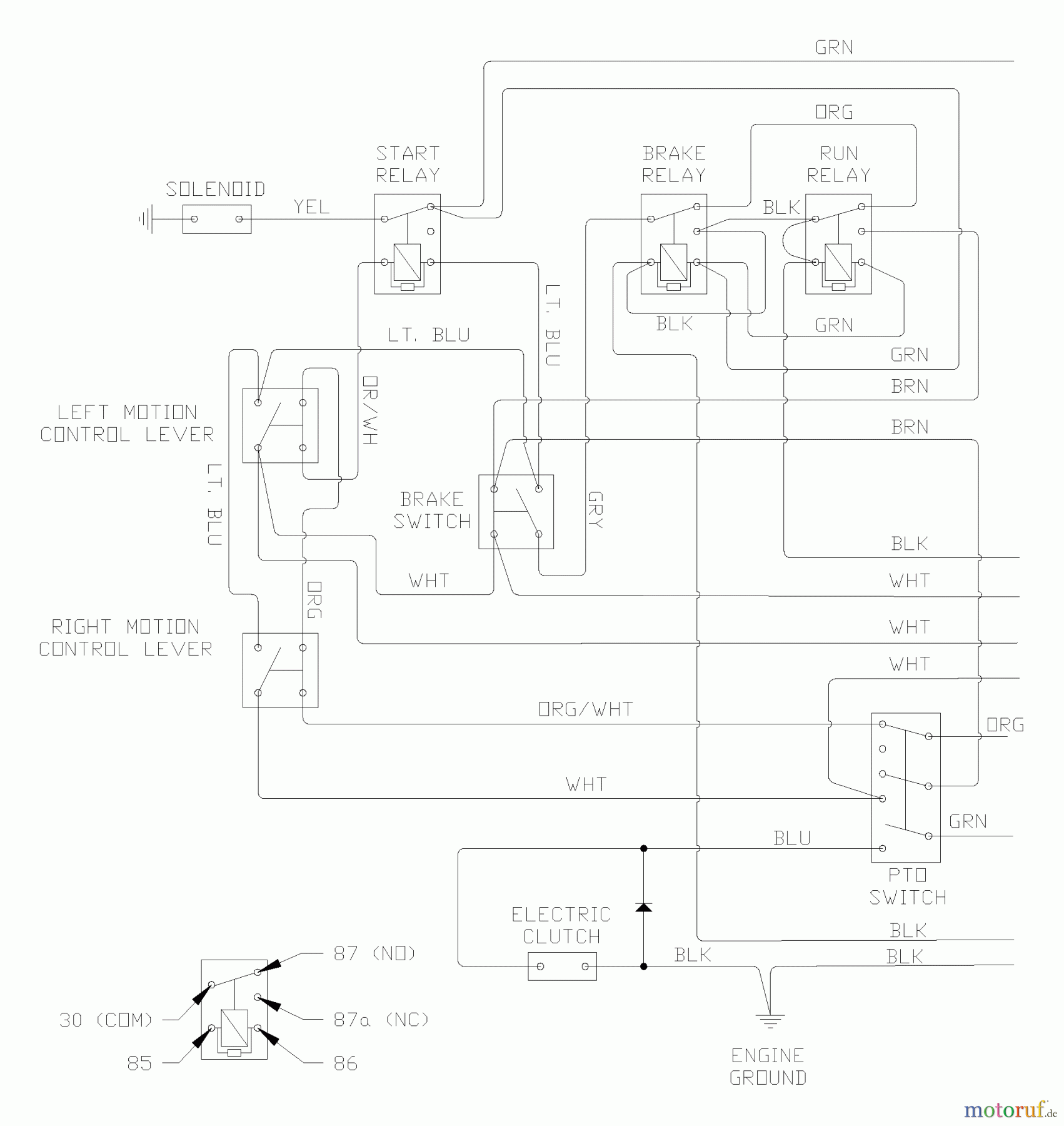  Husqvarna Nullwendekreismäher, Zero-Turn iZ 4217 (968999254) - Husqvarna Zero-Turn Mower (2005-03 & After) Wiring Diagram (Part 1)