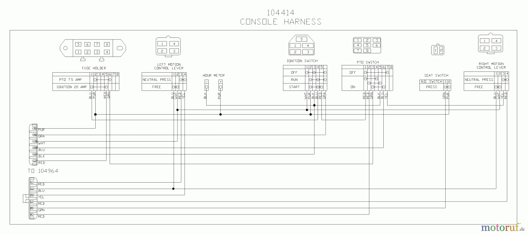  Husqvarna Nullwendekreismäher, Zero-Turn iZ 4217 SKAA (968999229) - Husqvarna Zero-Turn Mower (2004-09 & After) (SN: 033600000 & Up) Wiring Diagram - Console Harness Schematic