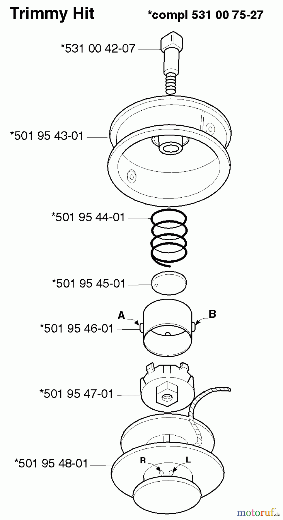  Husqvarna Zubehör Husqvarna Trimmer Heads (1999-06 & After) Trimmy Hit