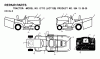 Jonsered ICT13 (JICT13B, 954130039) - Lawn & Garden Tractor (2000-02) Ersatzteile DECALS