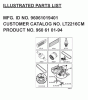 Jonsered LT2216 CM (96061019401) - Lawn & Garden Tractor (2007-04) Ersatzteile FREQUENTLY USED PARTS