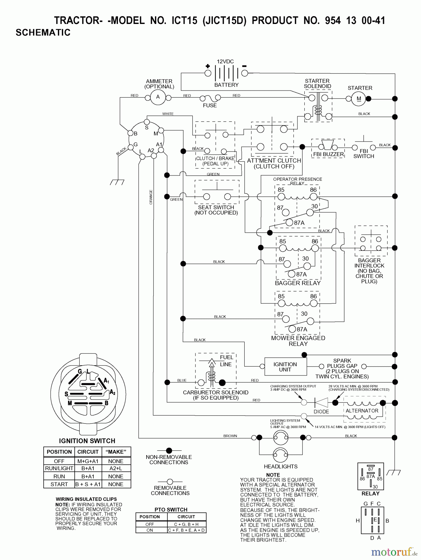 Jonsered Rasen und Garten Traktoren ICT15 (JICT15D, 954130041) - Jonsered Lawn & Garden Tractor (2001-01) SCHEMATIC