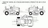 Jonsered LT2223 A2 (960410040, 96041004001) - Lawn & Garden Tractor (2007-05) Ersatzteile DECALS