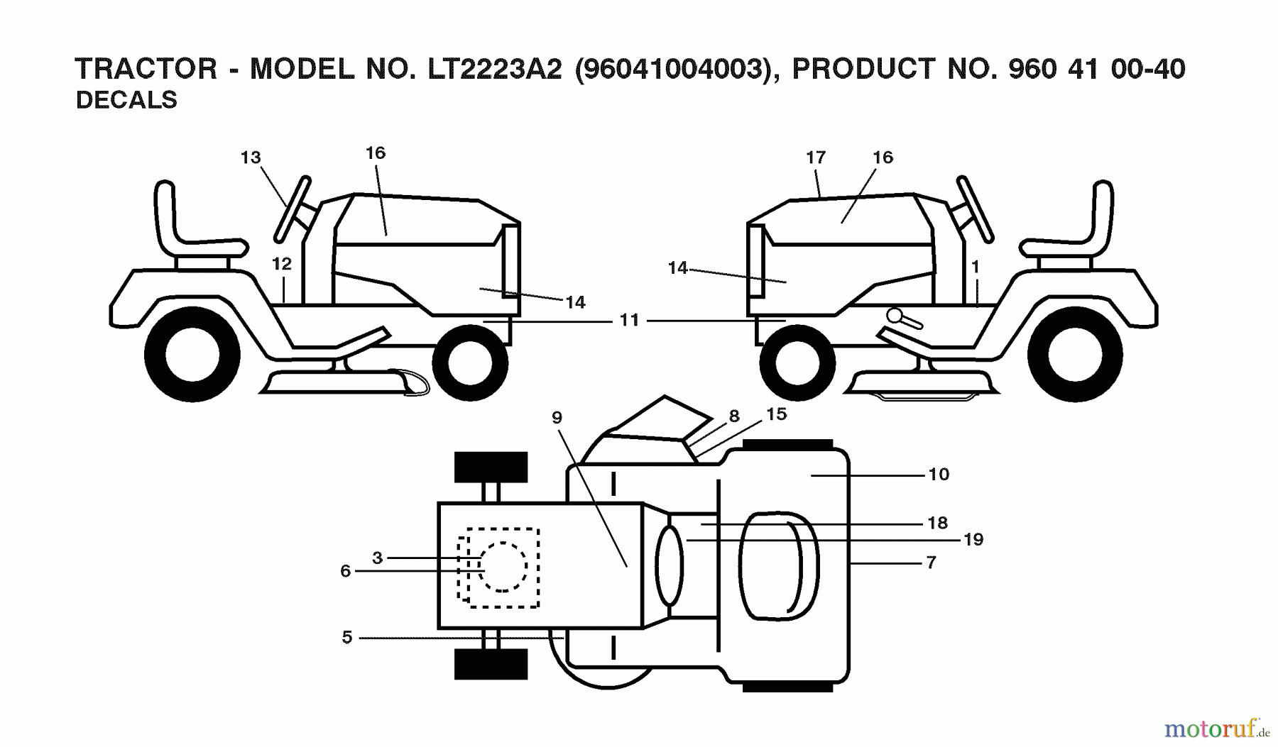 Jonsered Rasen und Garten Traktoren LT2223 A2 (96041004003) - Jonsered Lawn & Garden Tractor (2008-01) DECALS #1