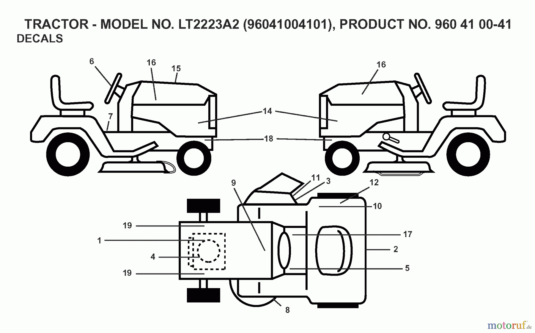 Jonsered Rasen und Garten Traktoren LT2223 A2 (96041004101) - Jonsered Lawn & Garden Tractor (2007-06) DECALS