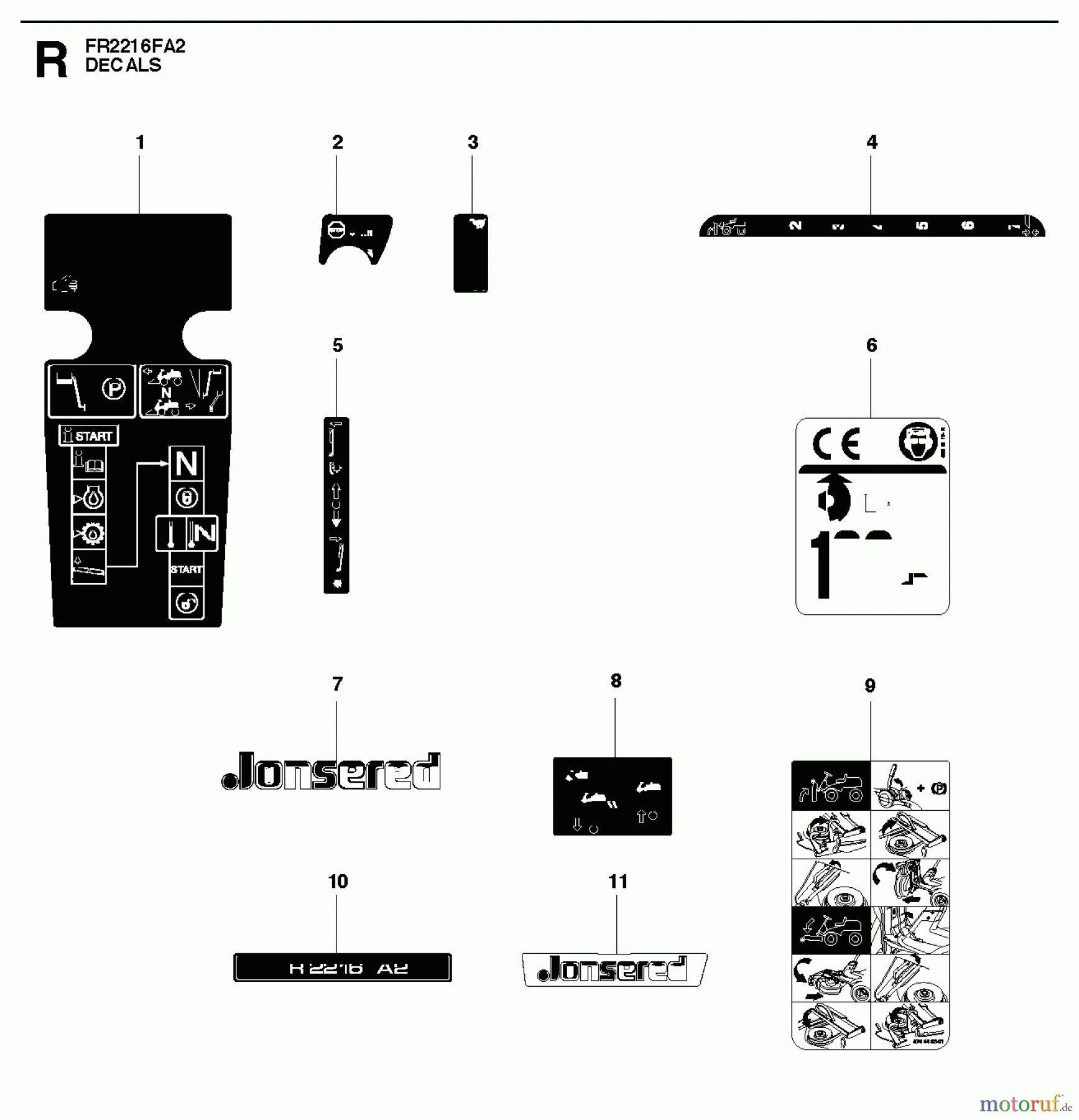  Jonsered Reitermäher FR2216 FA2 (966415101) - Jonsered Rear-Engine Riding Mower (2010-07) DECALS