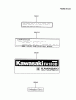Kawasaki Motoren FA130D-BS07 - Kawasaki FA130D 4-Stroke Engine Ersatzteile LABEL